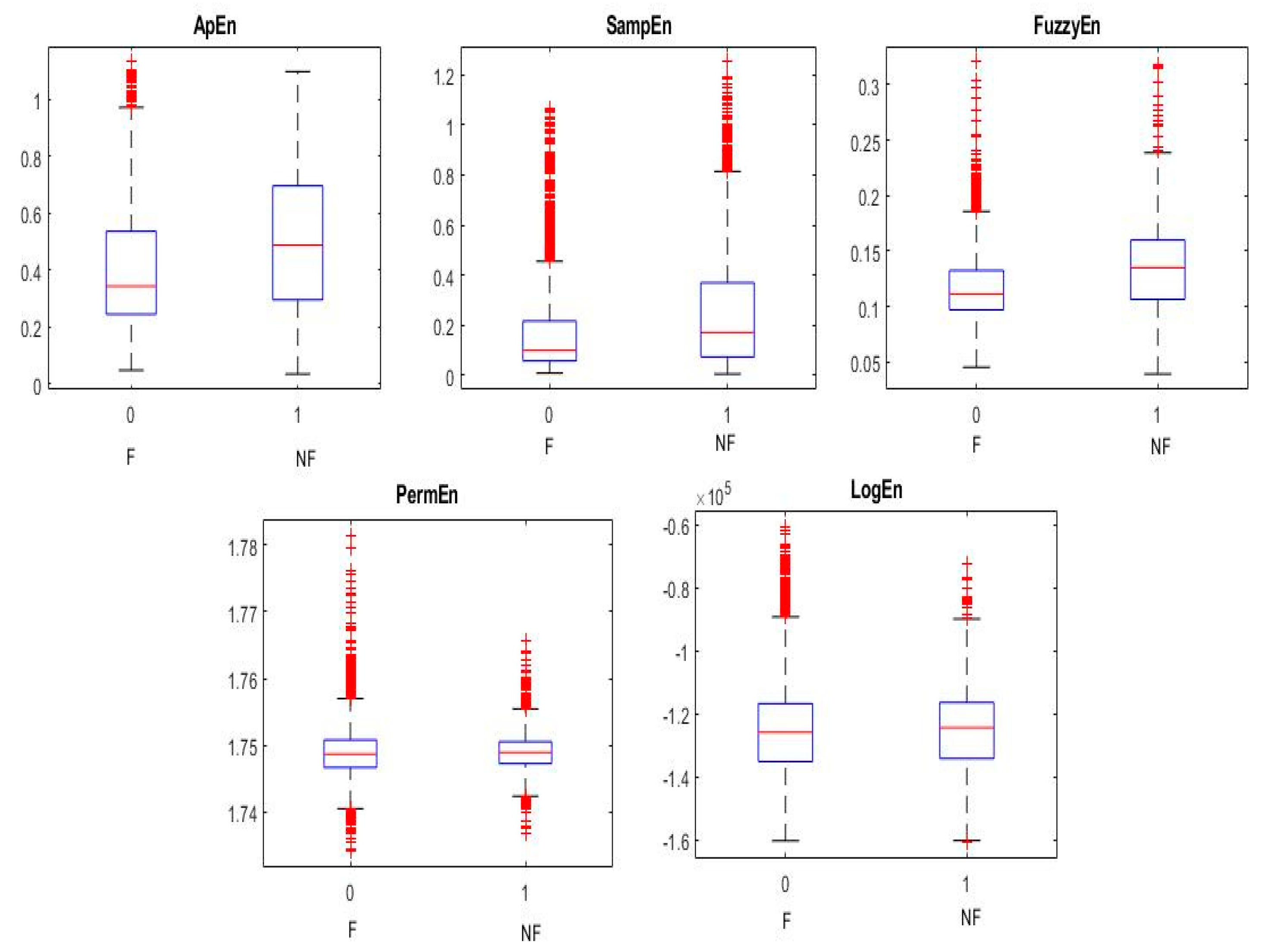 Sensors 20 04952 g008 Sensors 20 04952 g008
