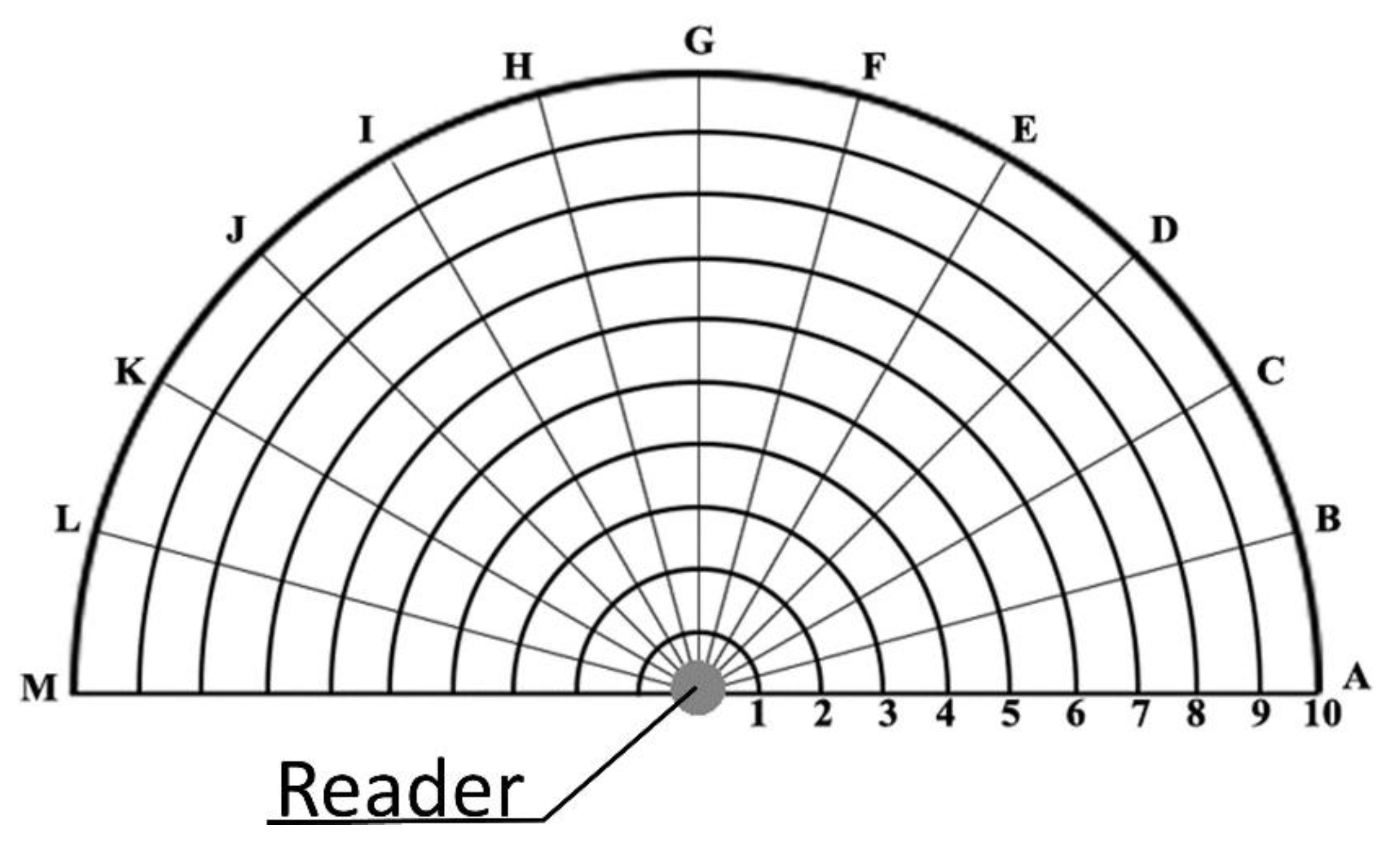Sensors 20 04954 g004