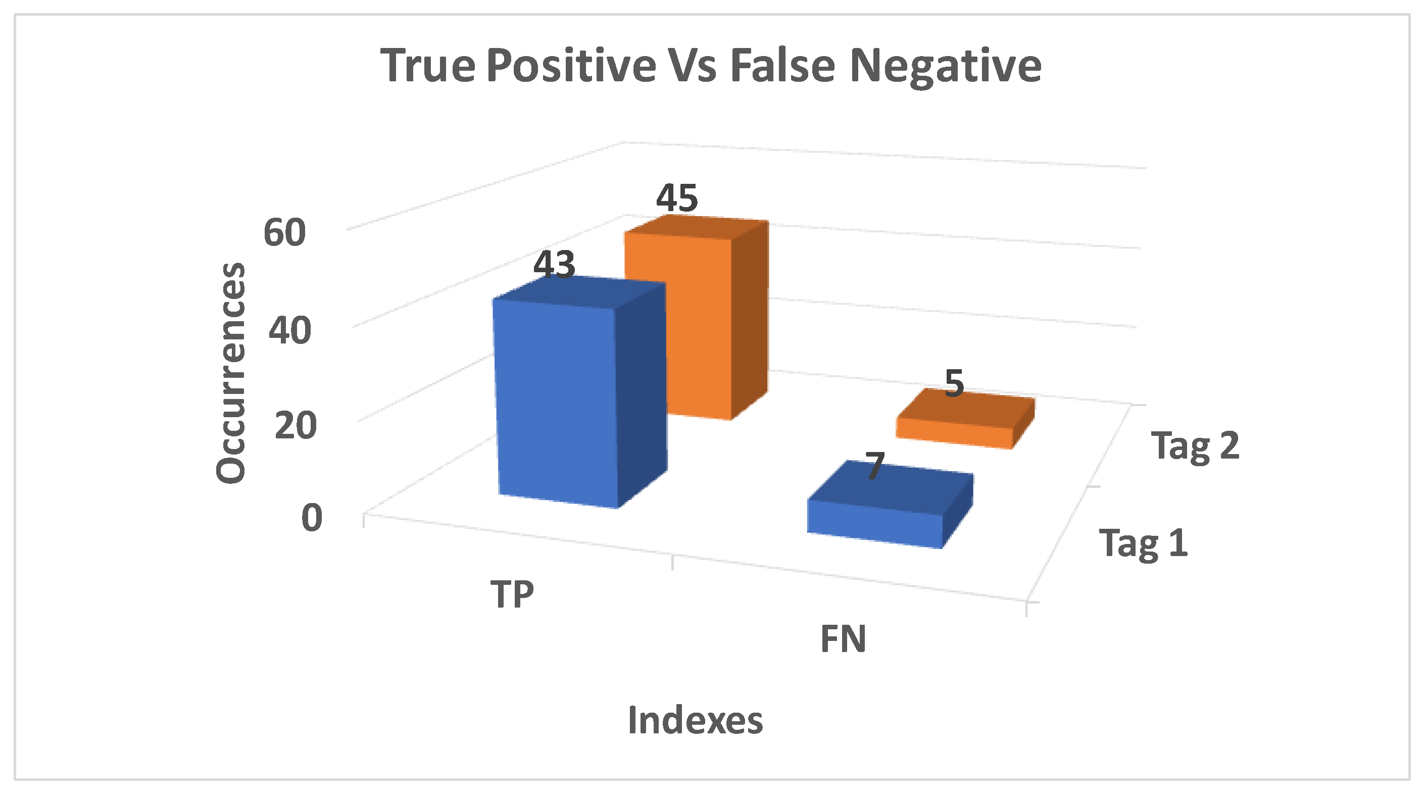 Sensors 20 04954 g009