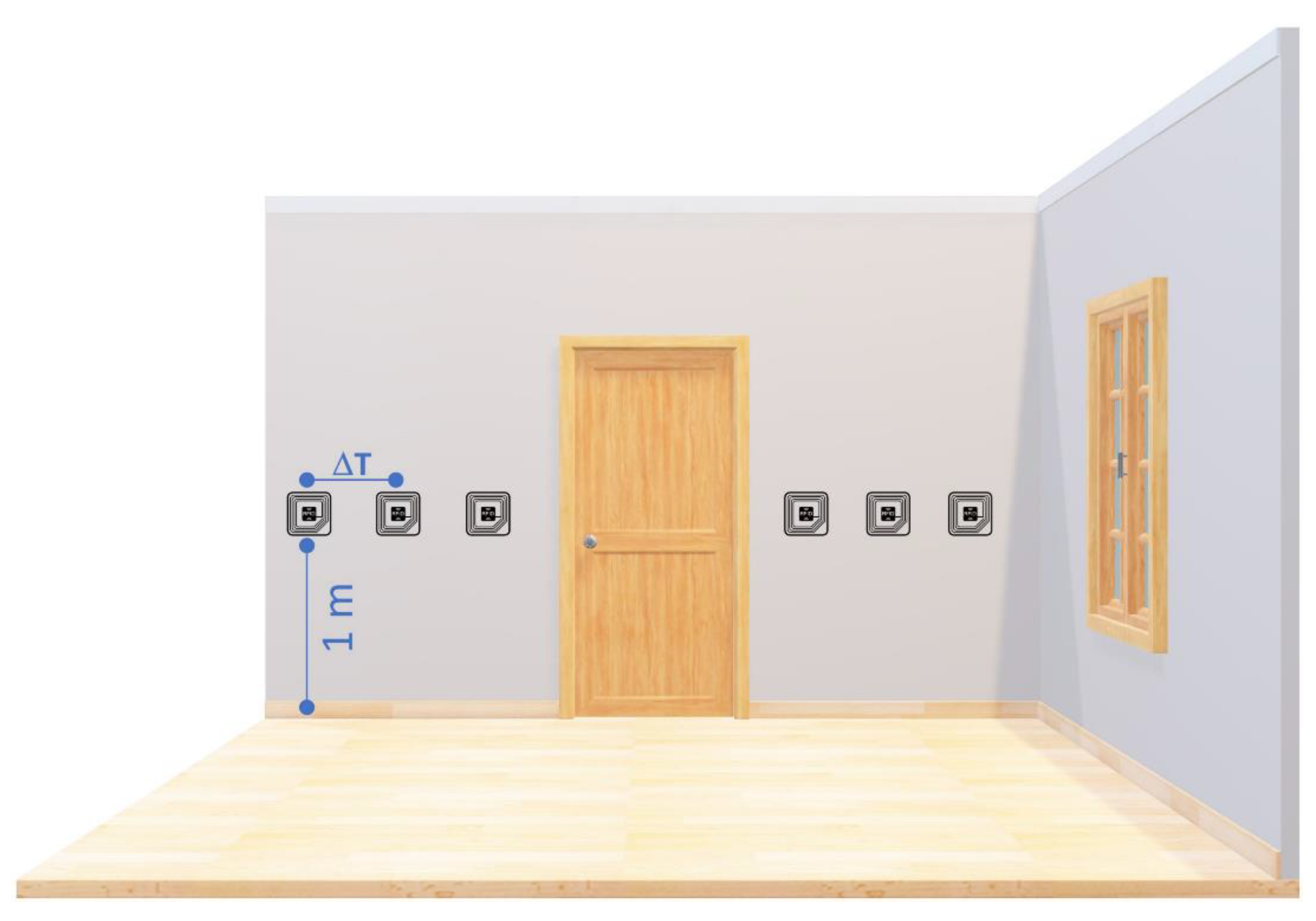 Sensors 20 04954 g010