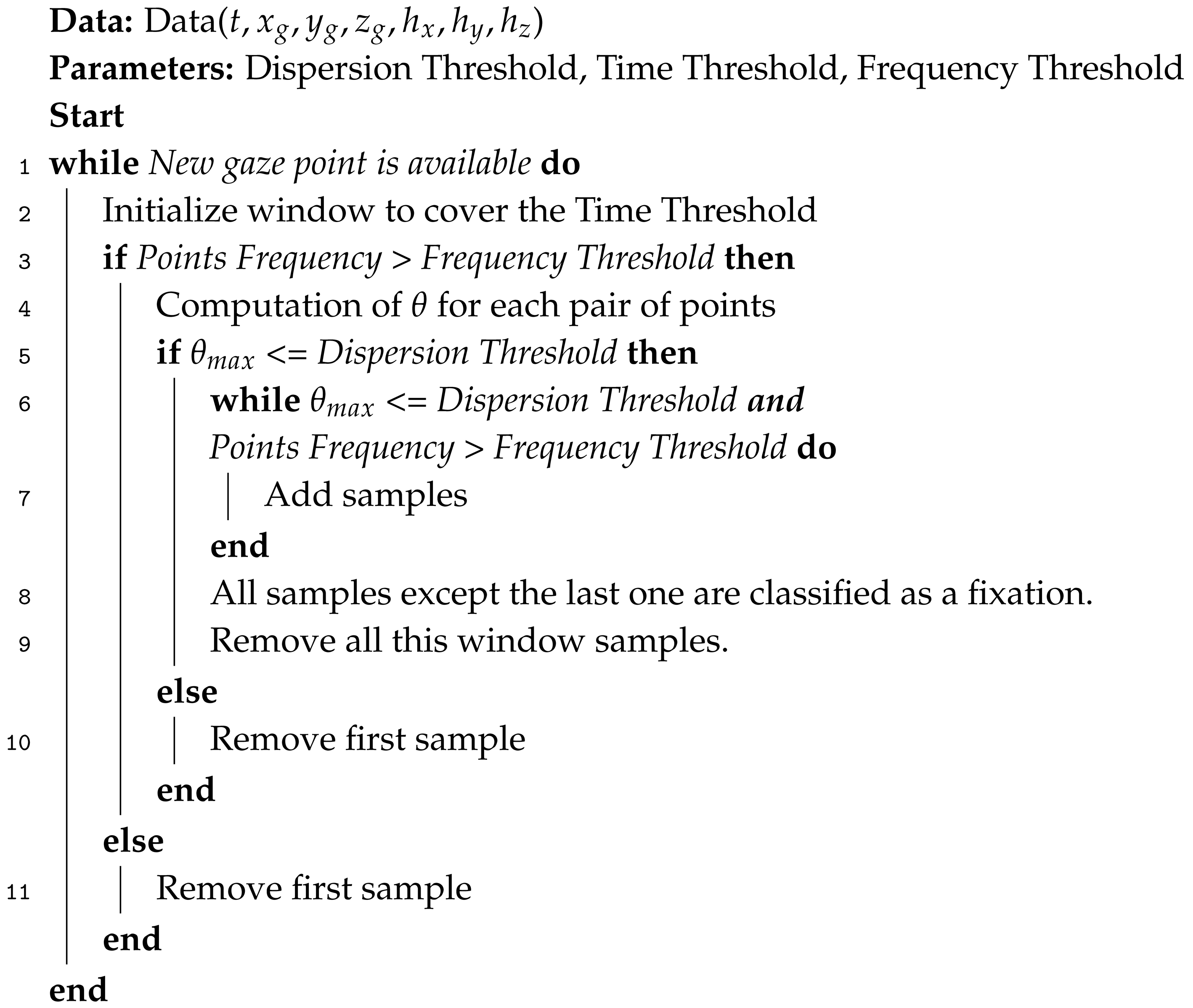 Sensors 20 04956 i001 Sensors 20 04956 i001