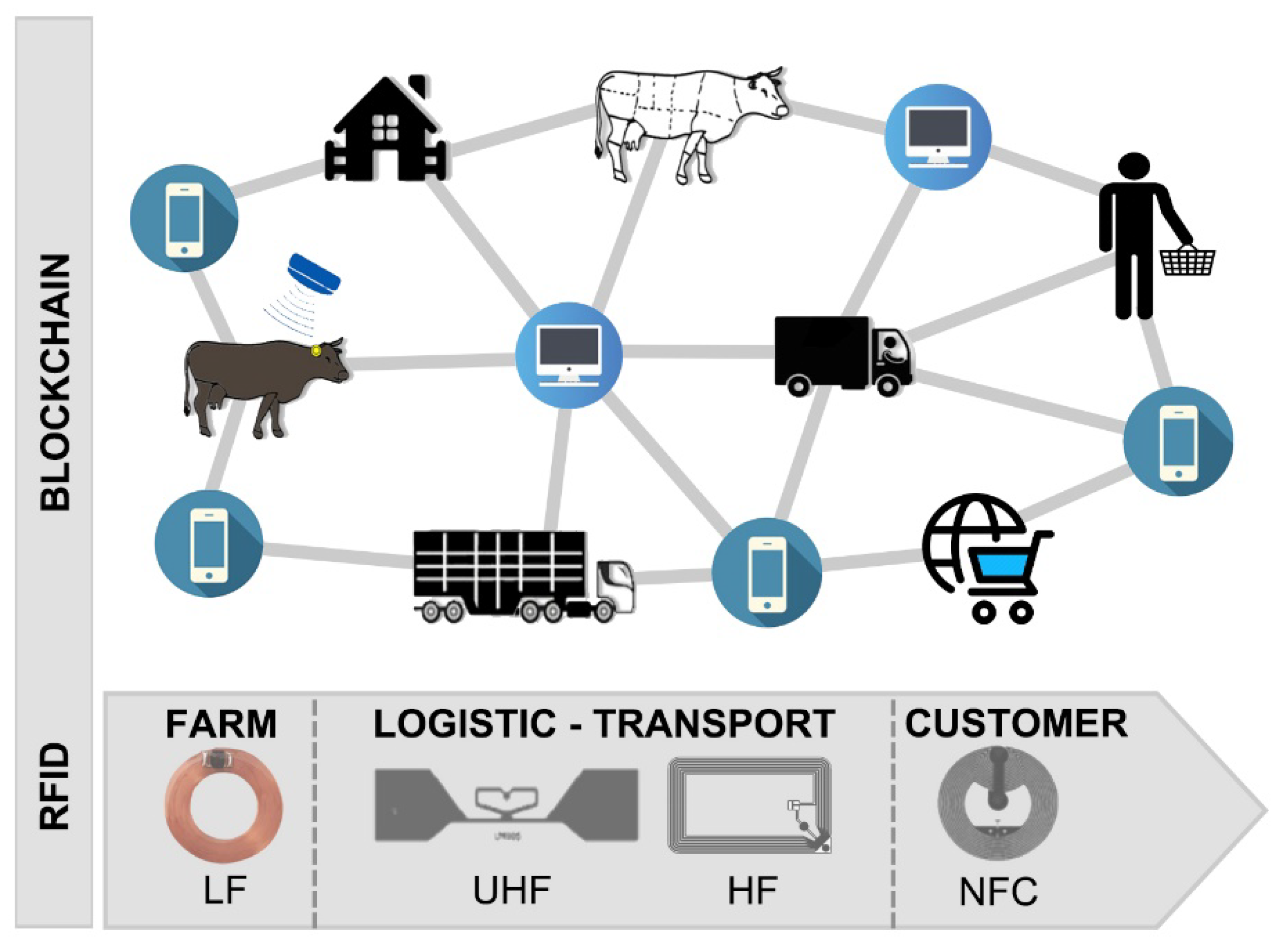 Sensors 20 04957 g001