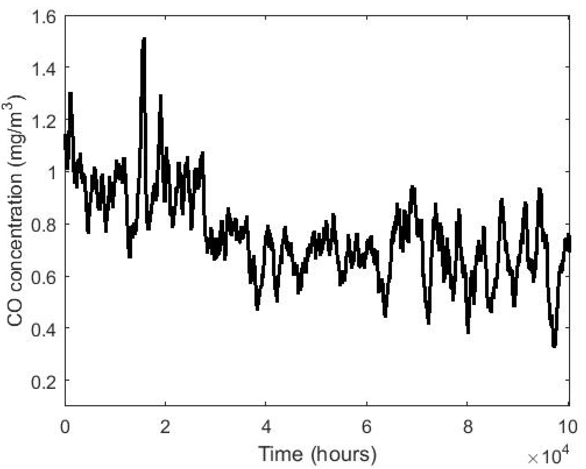 Sensors 20 04958 g002