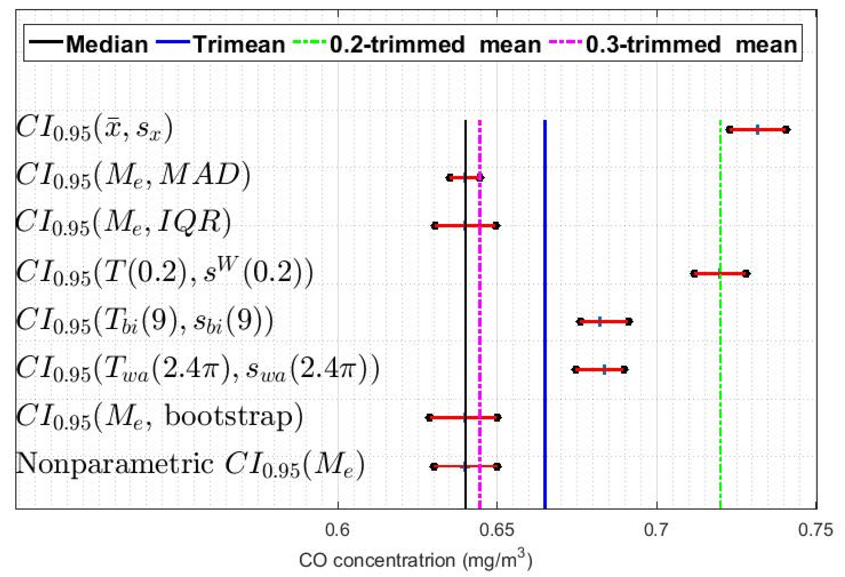 Sensors 20 04958 g009