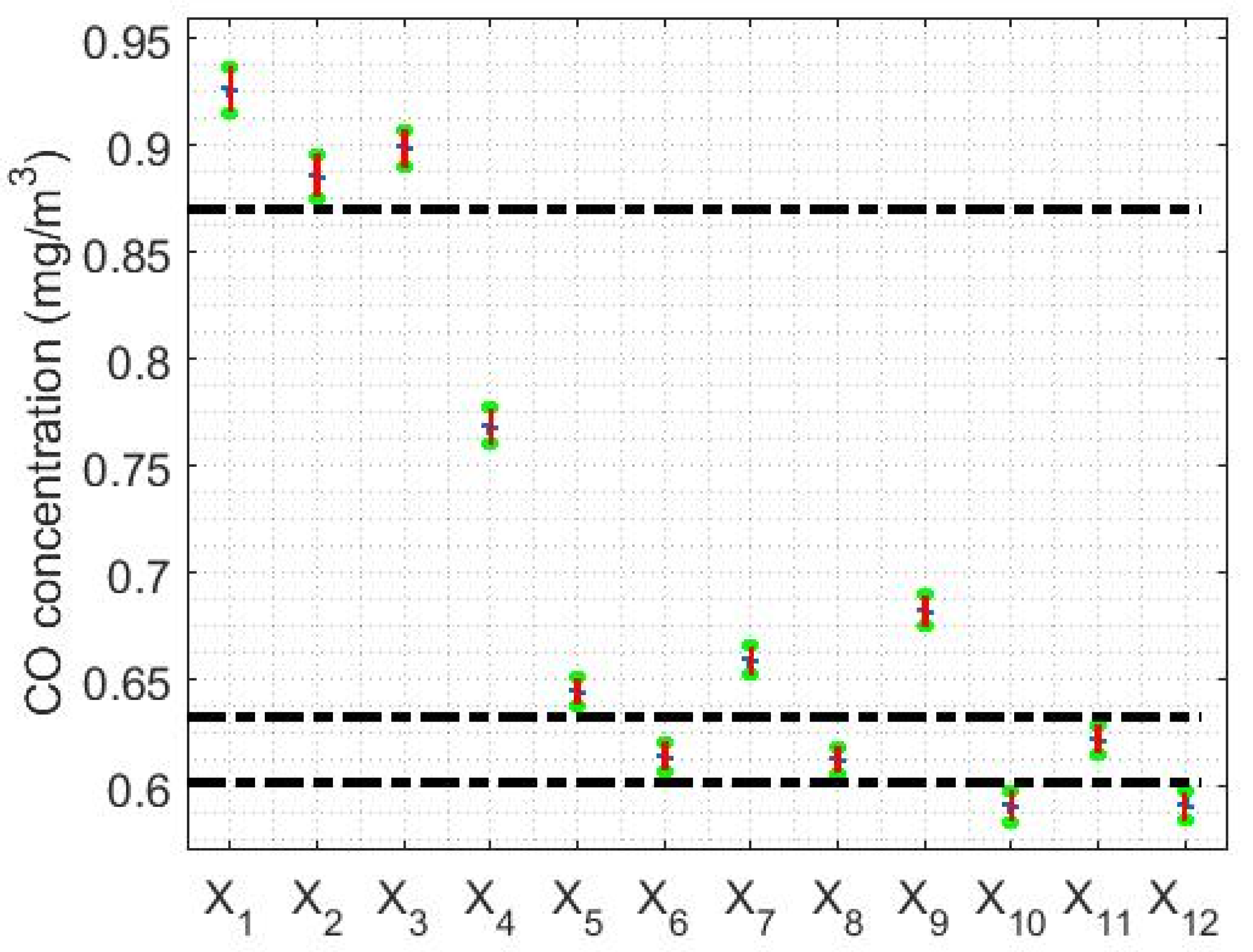 Sensors 20 04958 g011