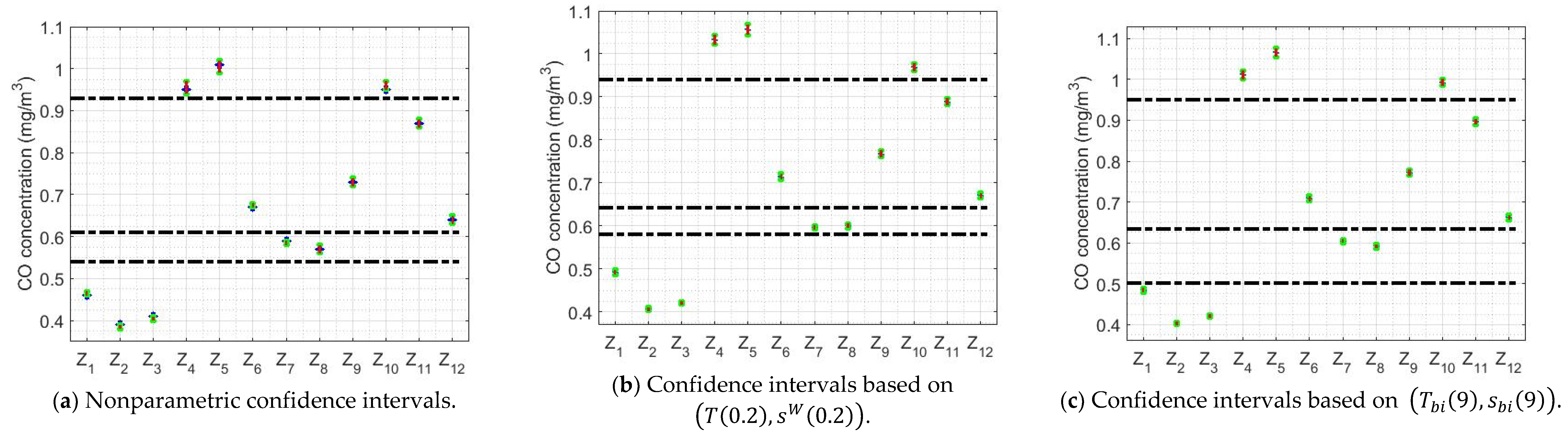Sensors 20 04958 g013
