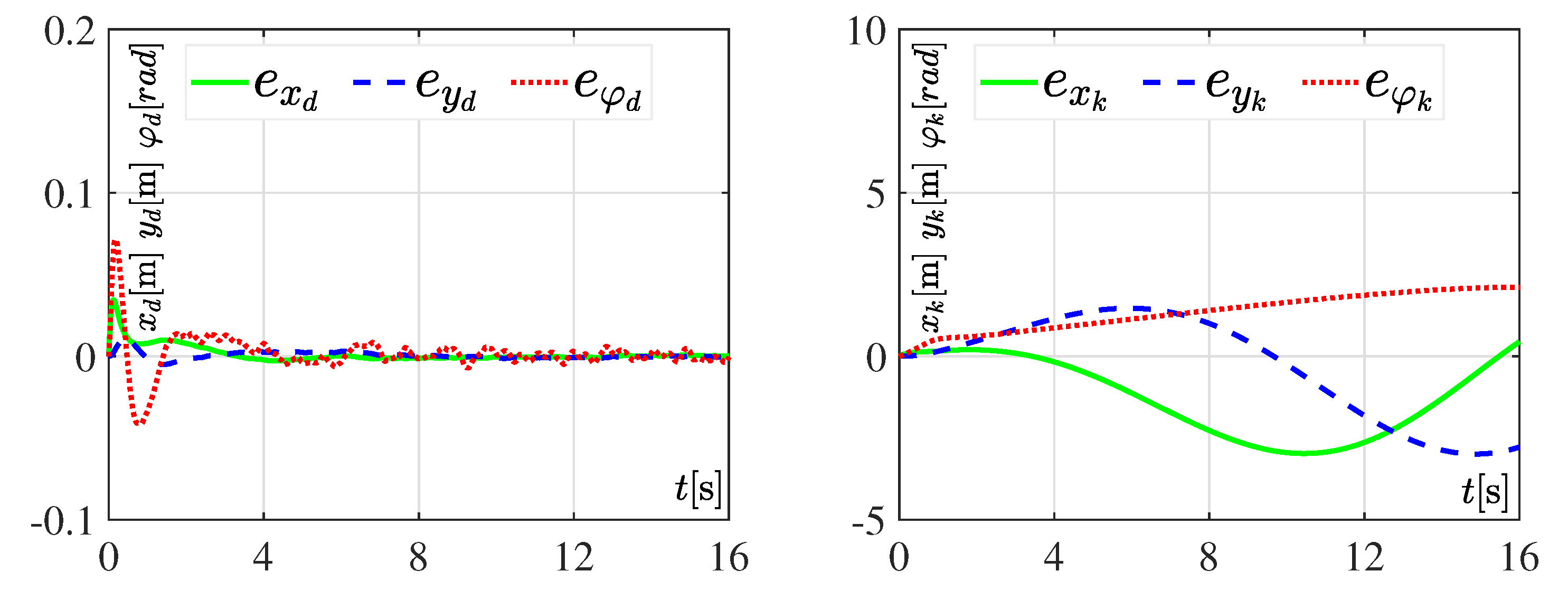Sensors 20 04959 g007