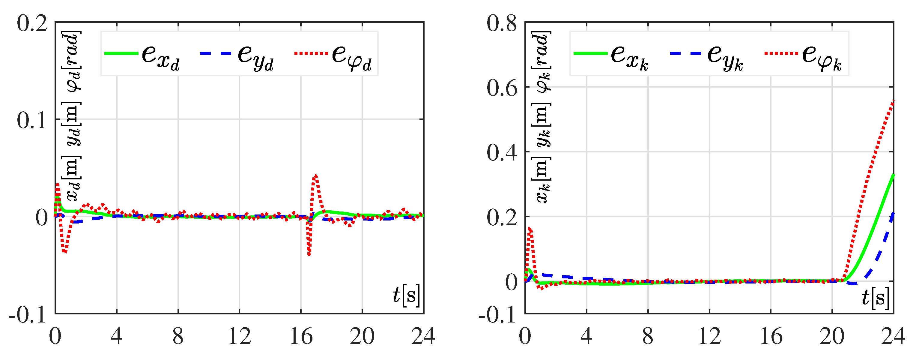 Sensors 20 04959 g009