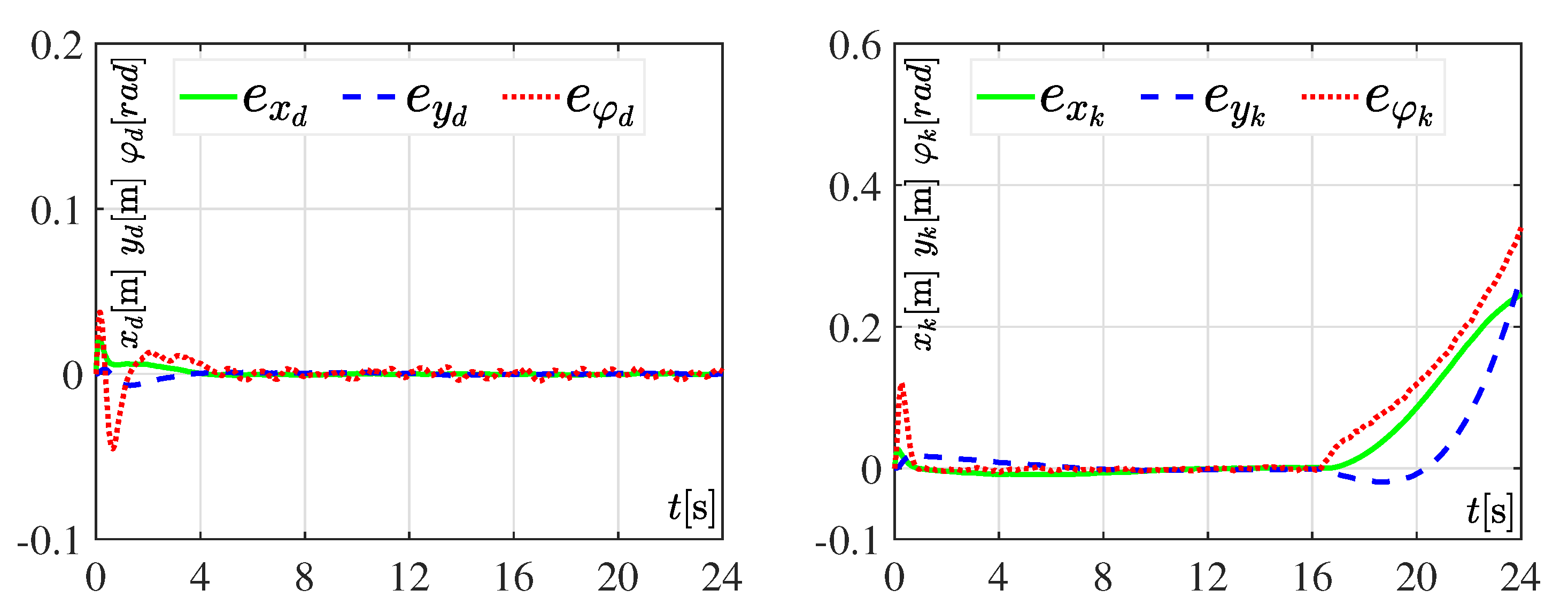 Sensors 20 04959 g011