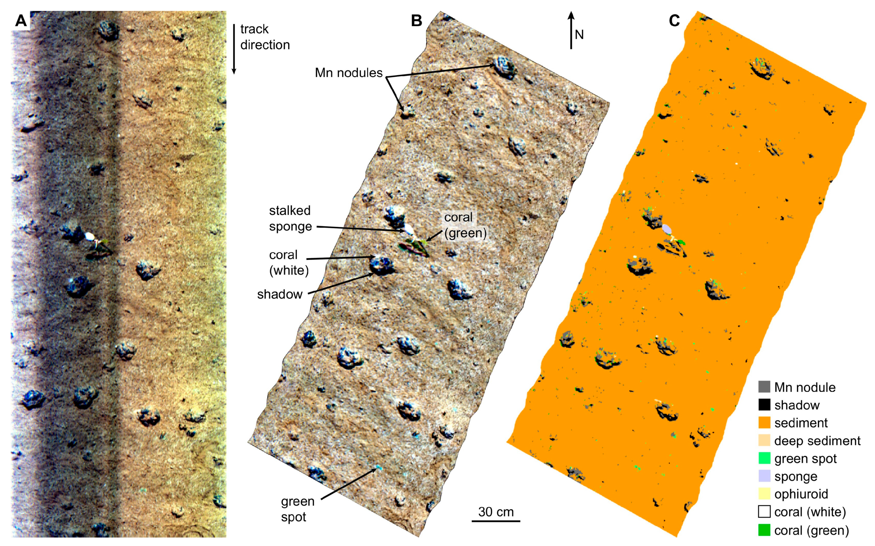 Sensors 20 04962 g003