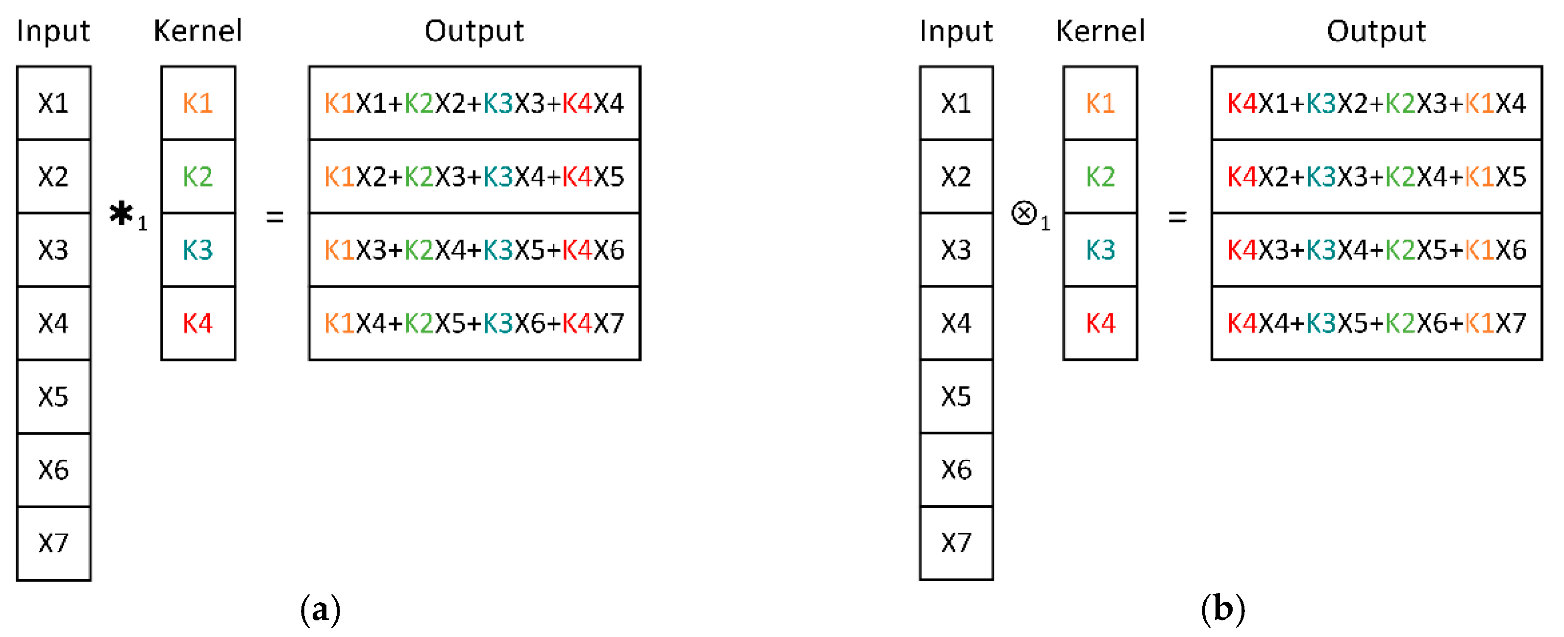 Sensors 20 04965 g001