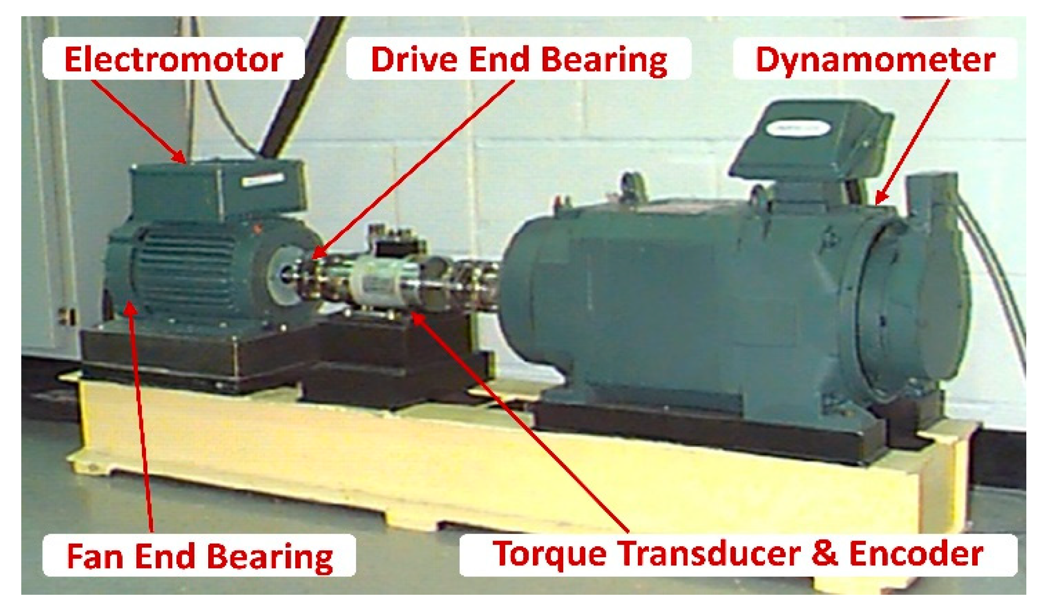 Sensors 20 04965 g007