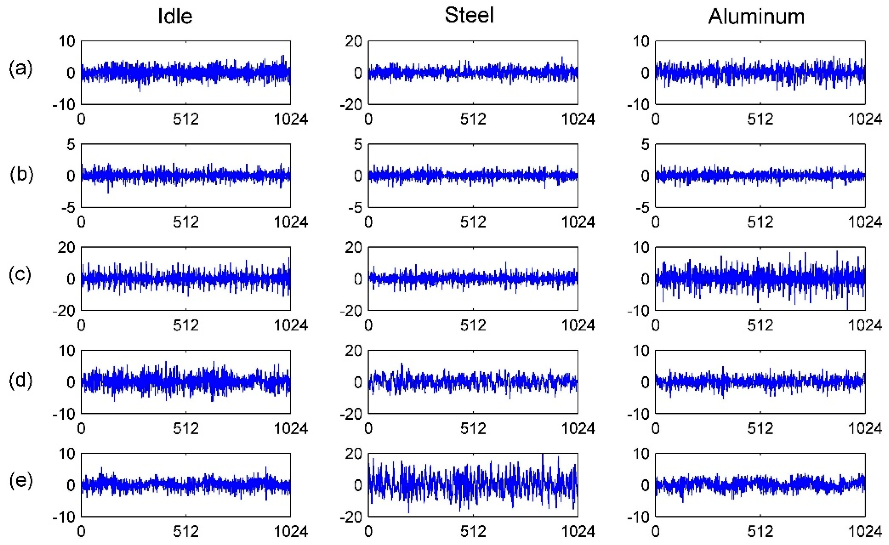 Sensors 20 04965 g014
