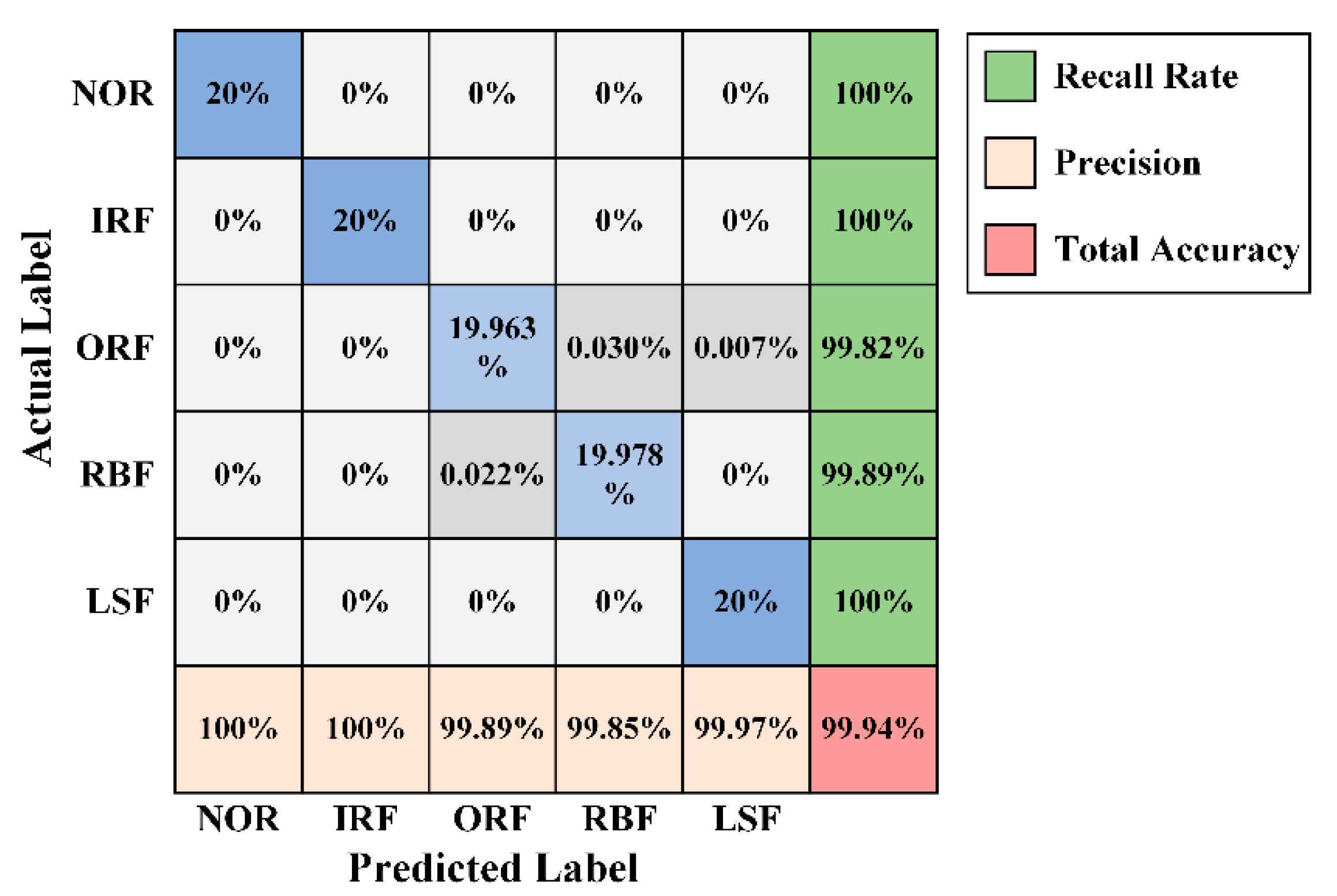 Sensors 20 04965 g016