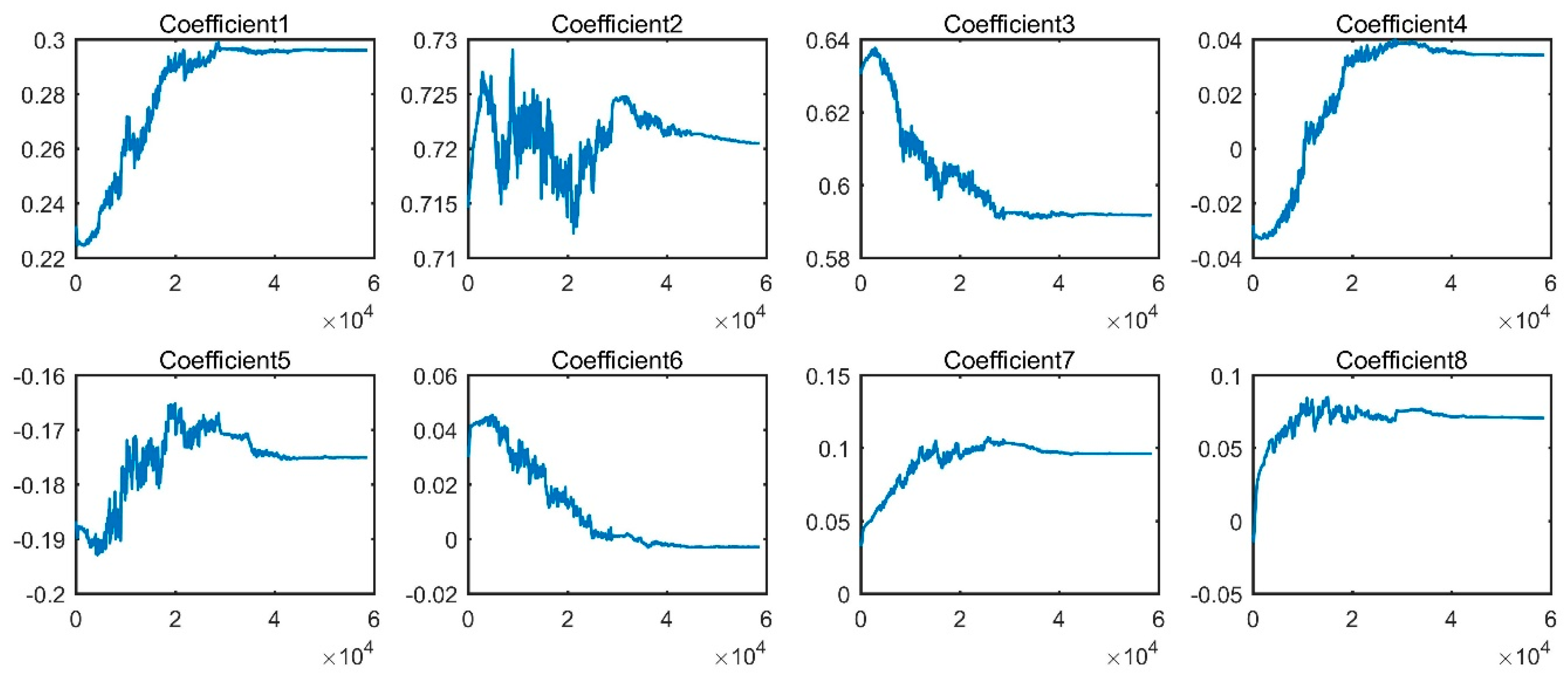 Sensors 20 04965 g017
