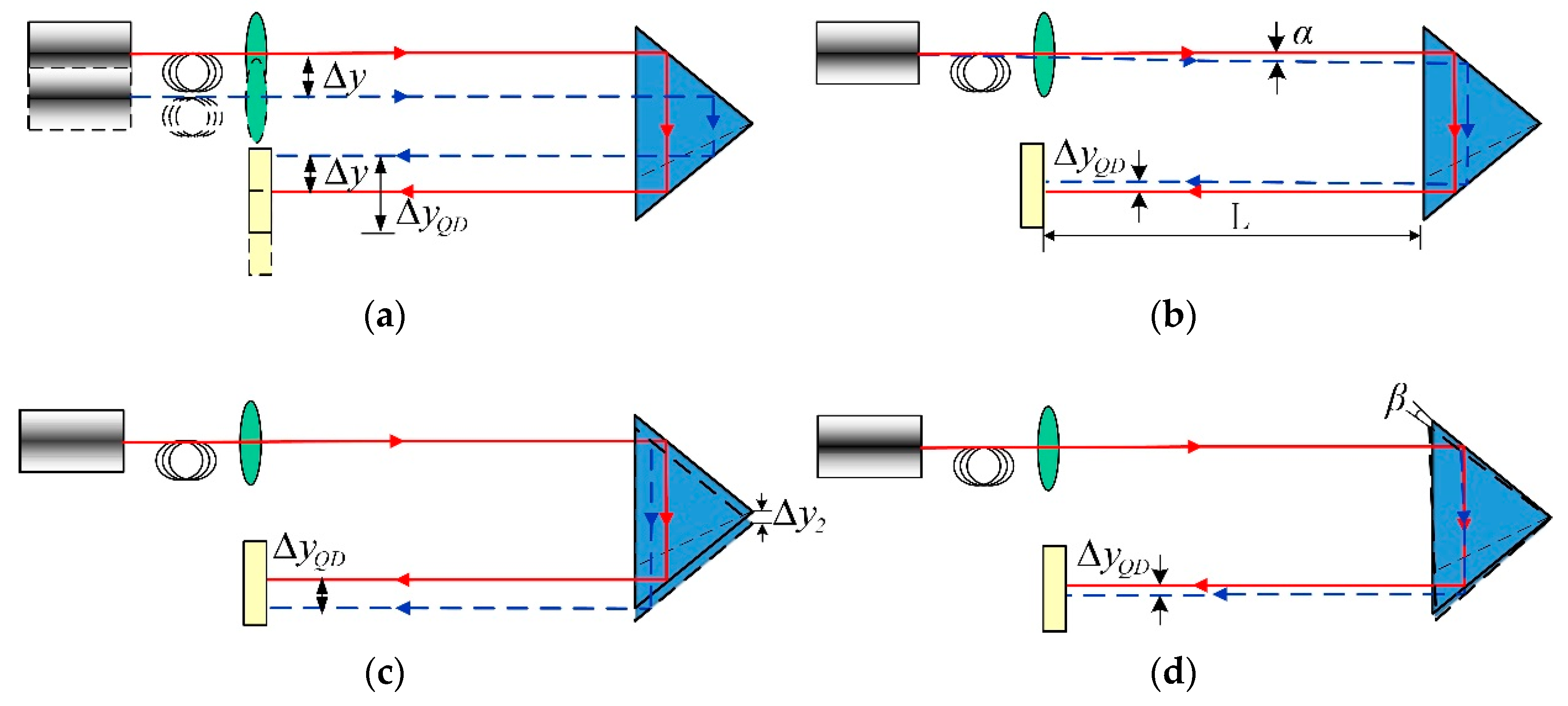 Sensors 20 04969 g003 Sensors 20 04969 g003