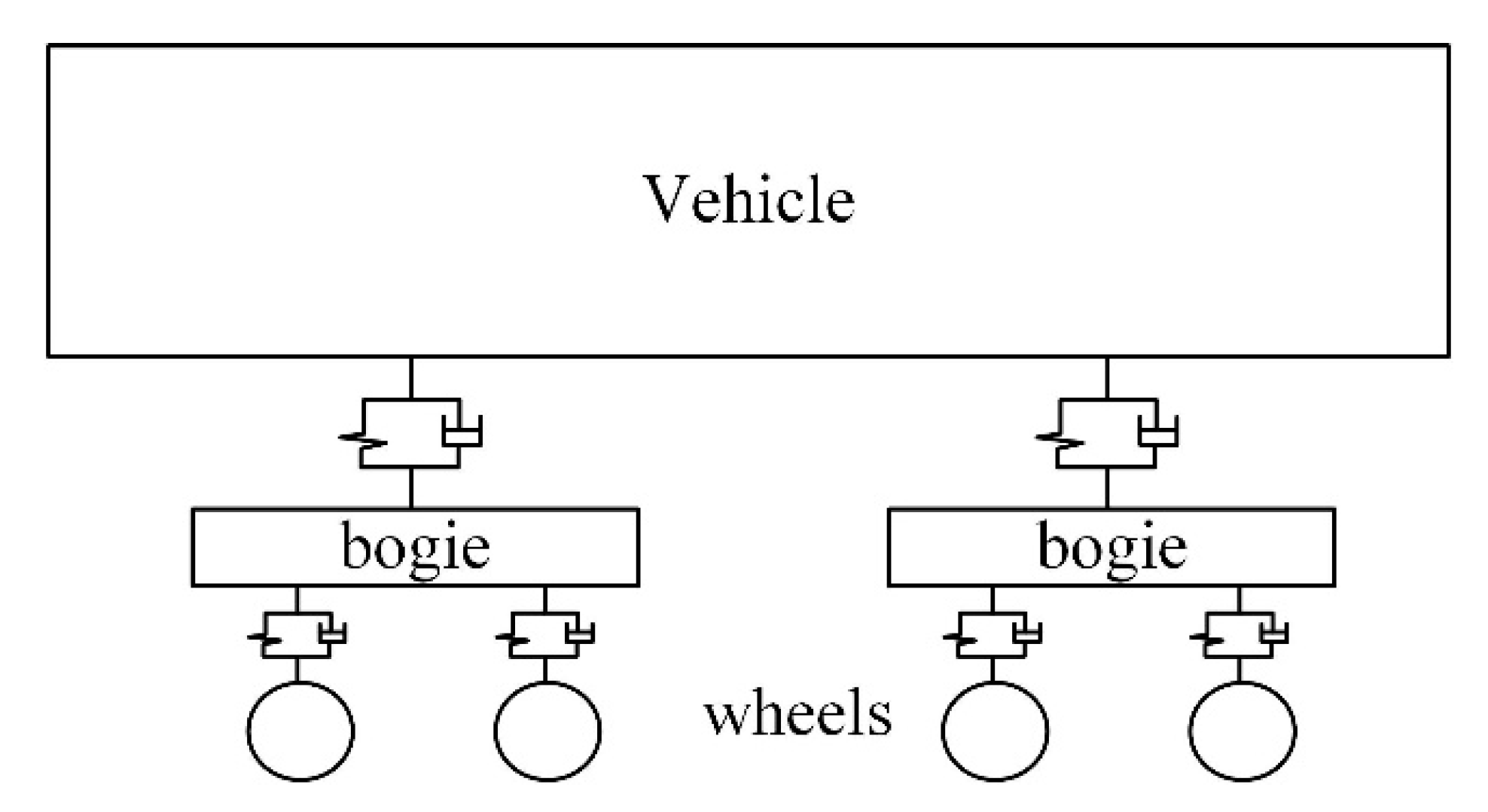 Sensors 20 04969 g005 Sensors 20 04969 g005