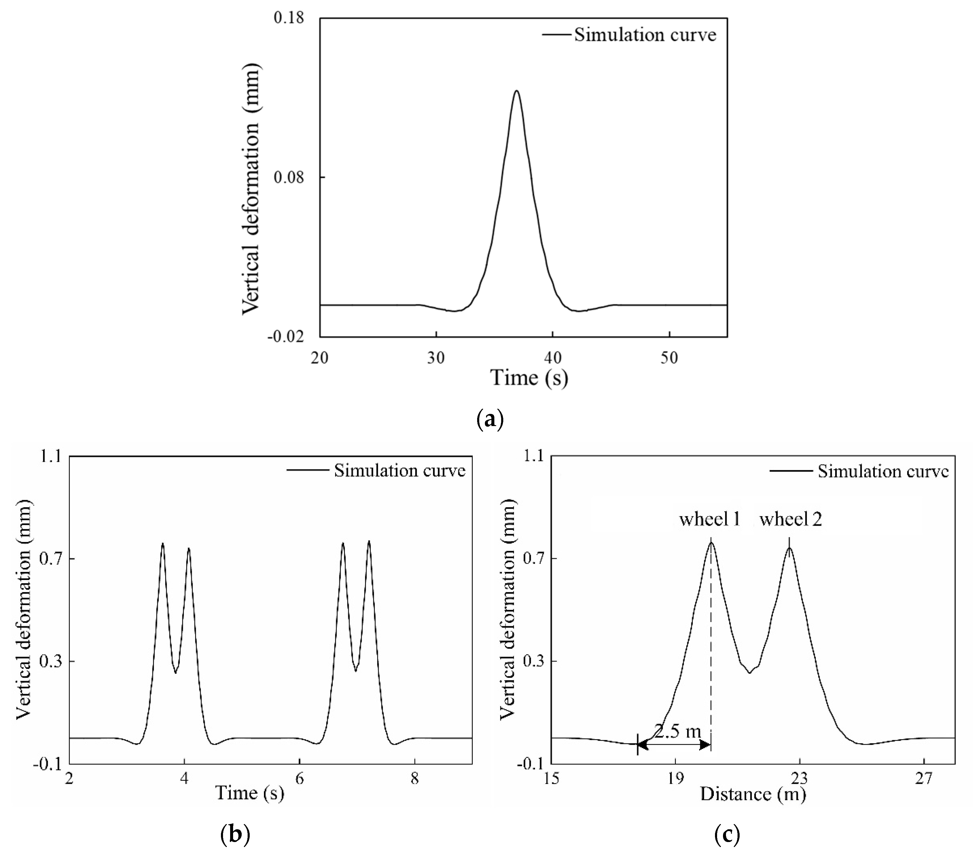 Sensors 20 04969 g007 Sensors 20 04969 g007