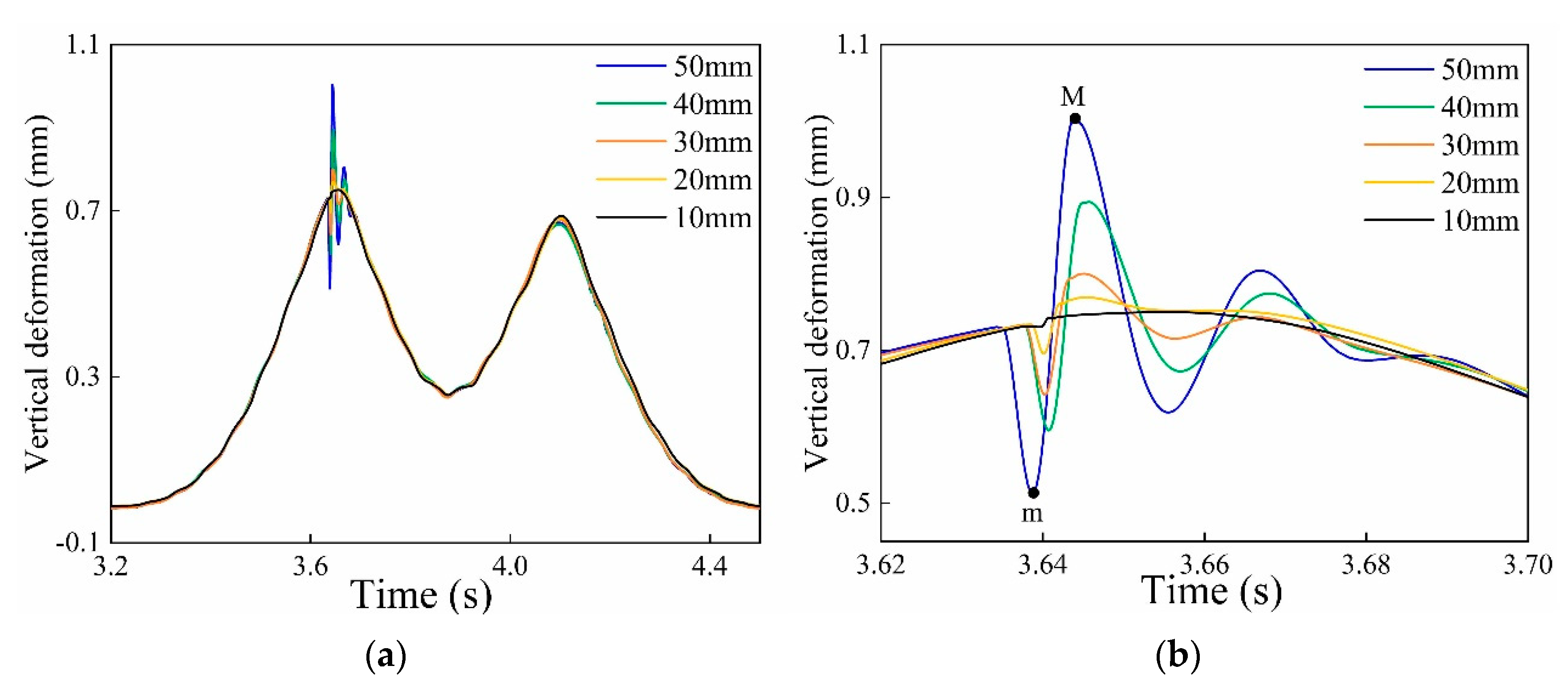 Sensors 20 04969 g008 Sensors 20 04969 g008