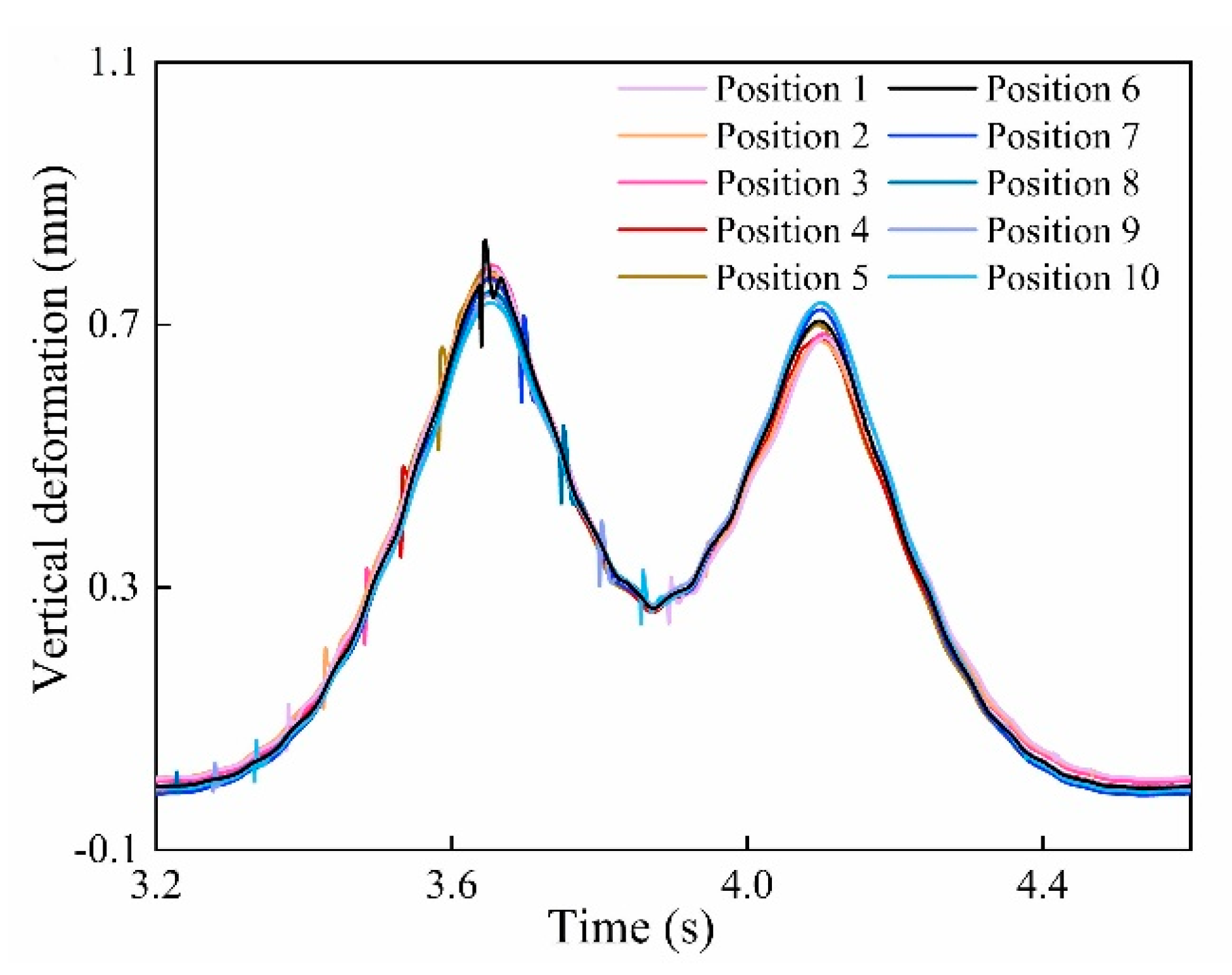 Sensors 20 04969 g009 Sensors 20 04969 g009