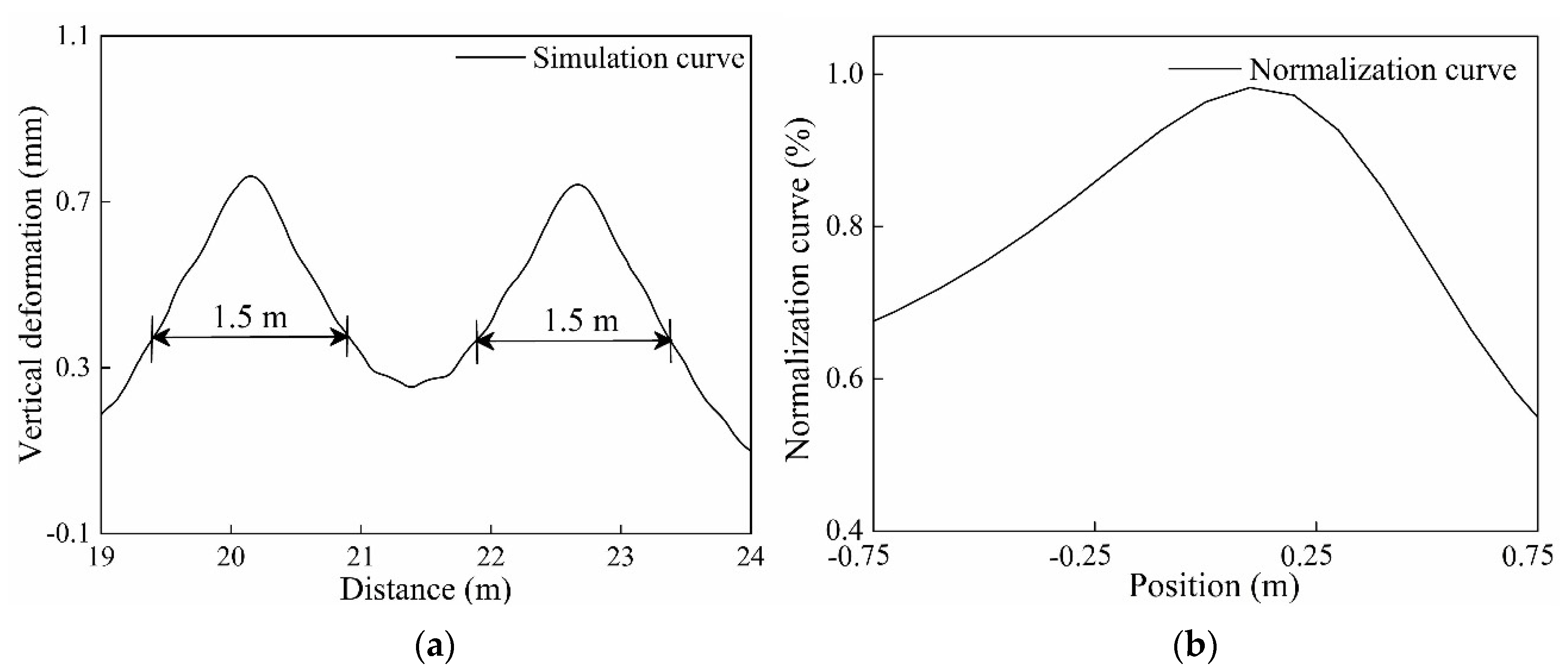 Sensors 20 04969 g012 Sensors 20 04969 g012