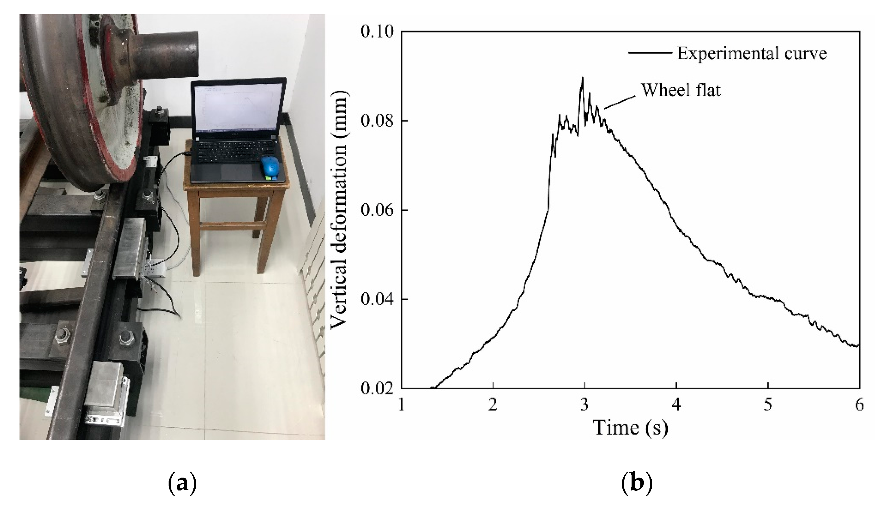 Sensors 20 04969 g015 Sensors 20 04969 g015