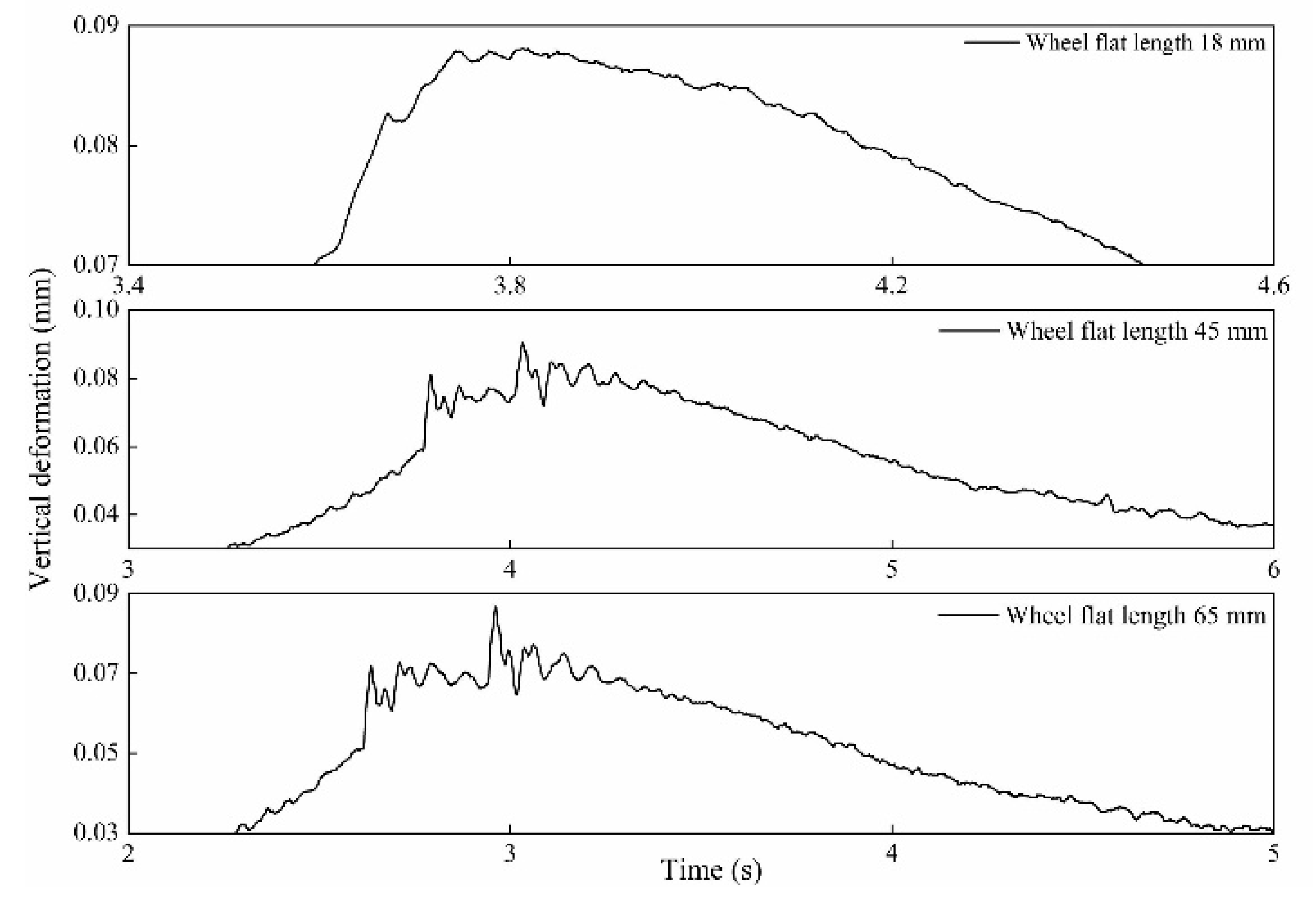 Sensors 20 04969 g016 Sensors 20 04969 g016