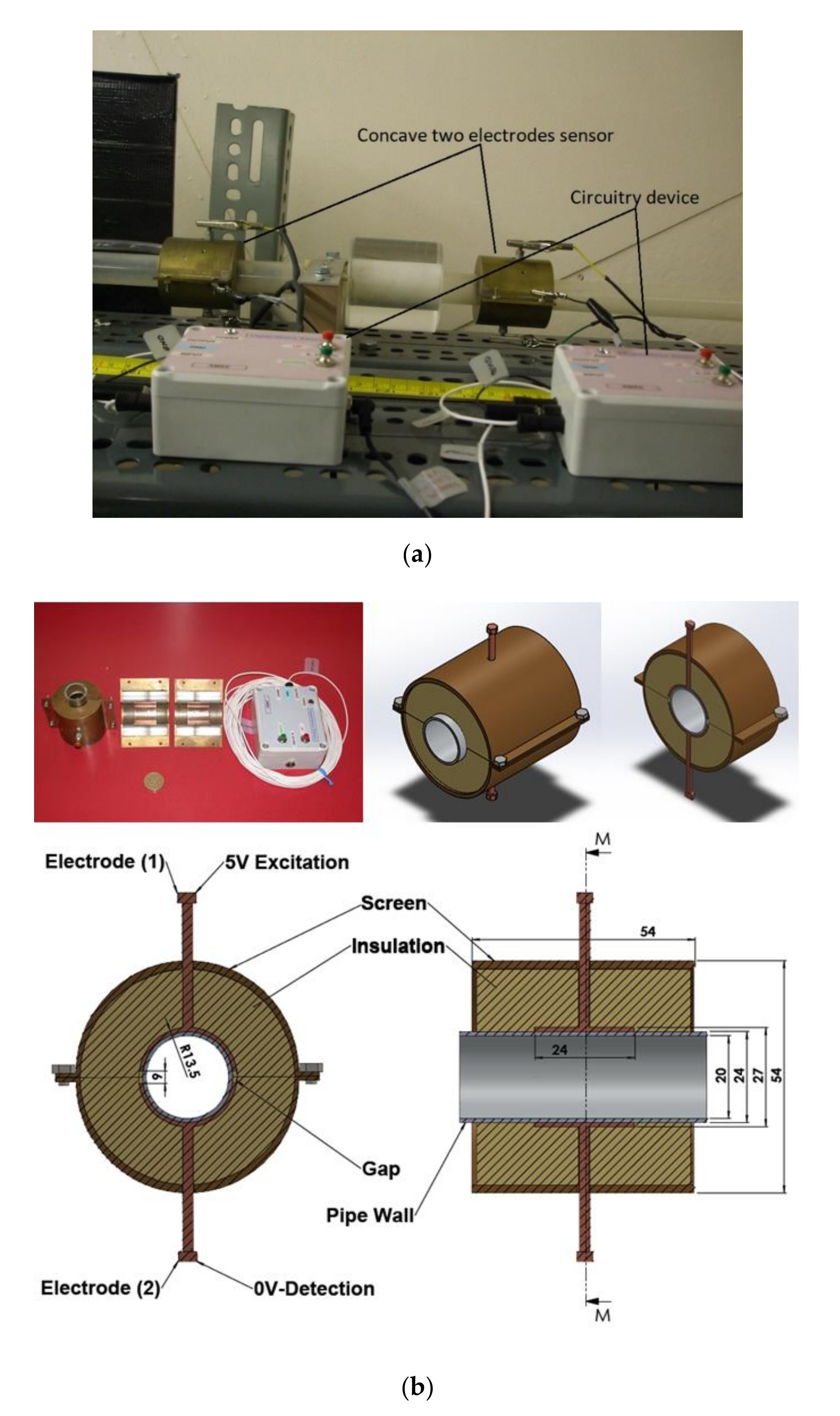 Sensors 20 04971 g002
