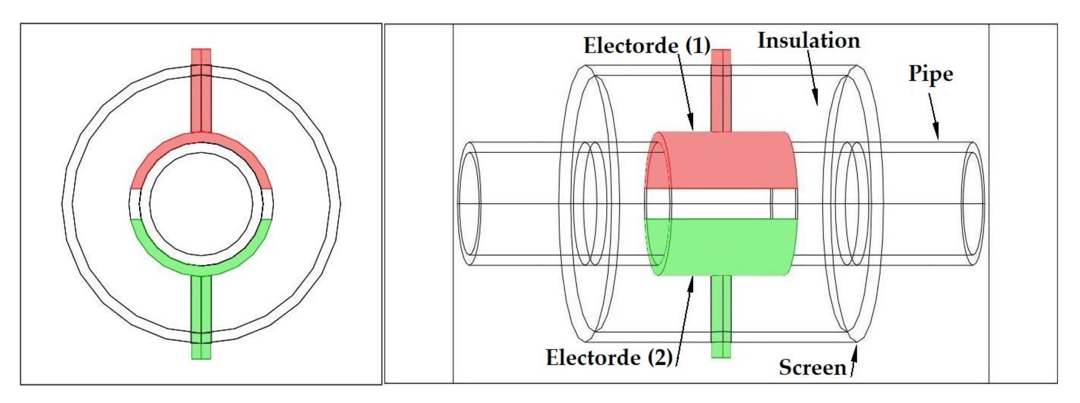 Sensors 20 04971 g003