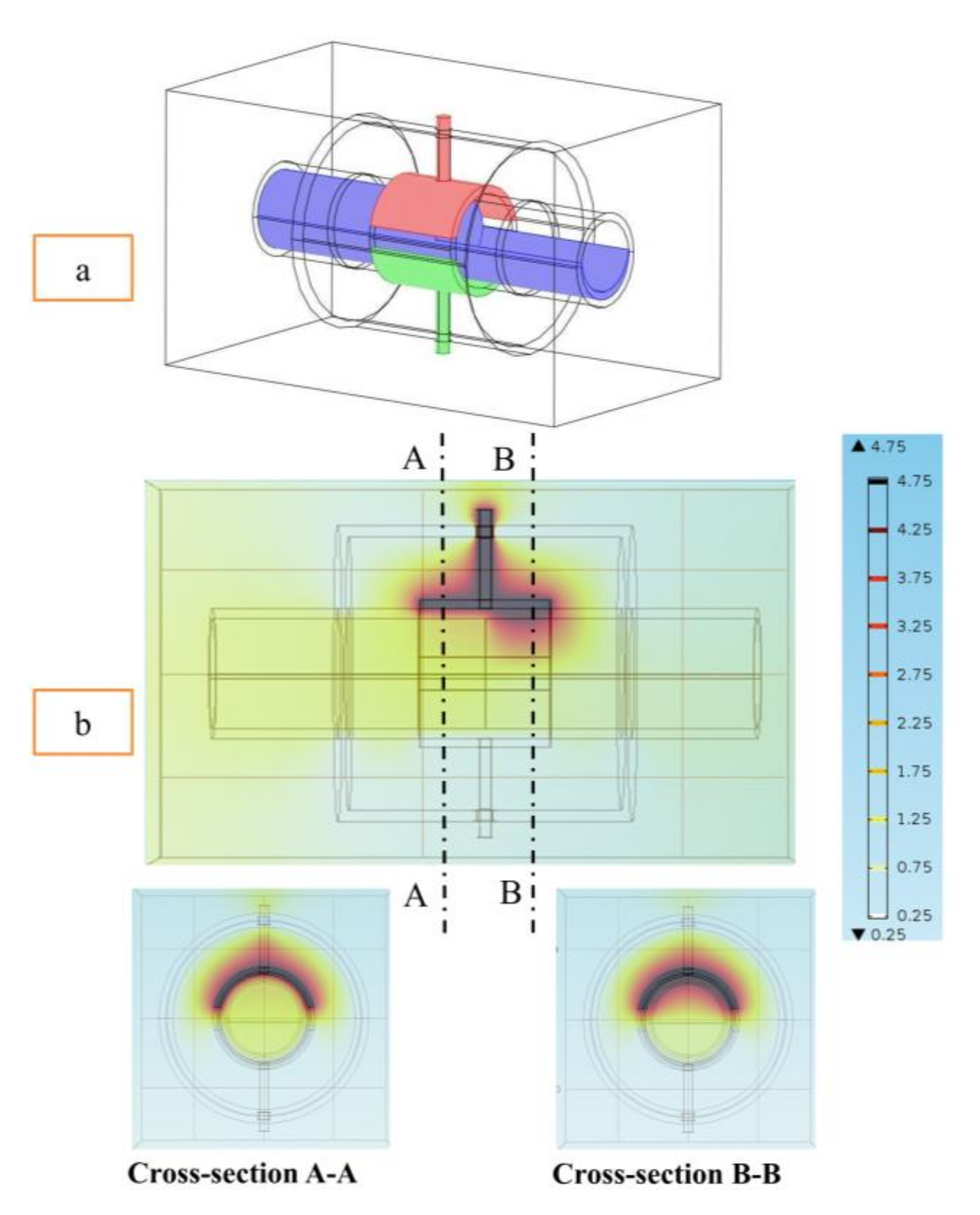 Sensors 20 04971 g007