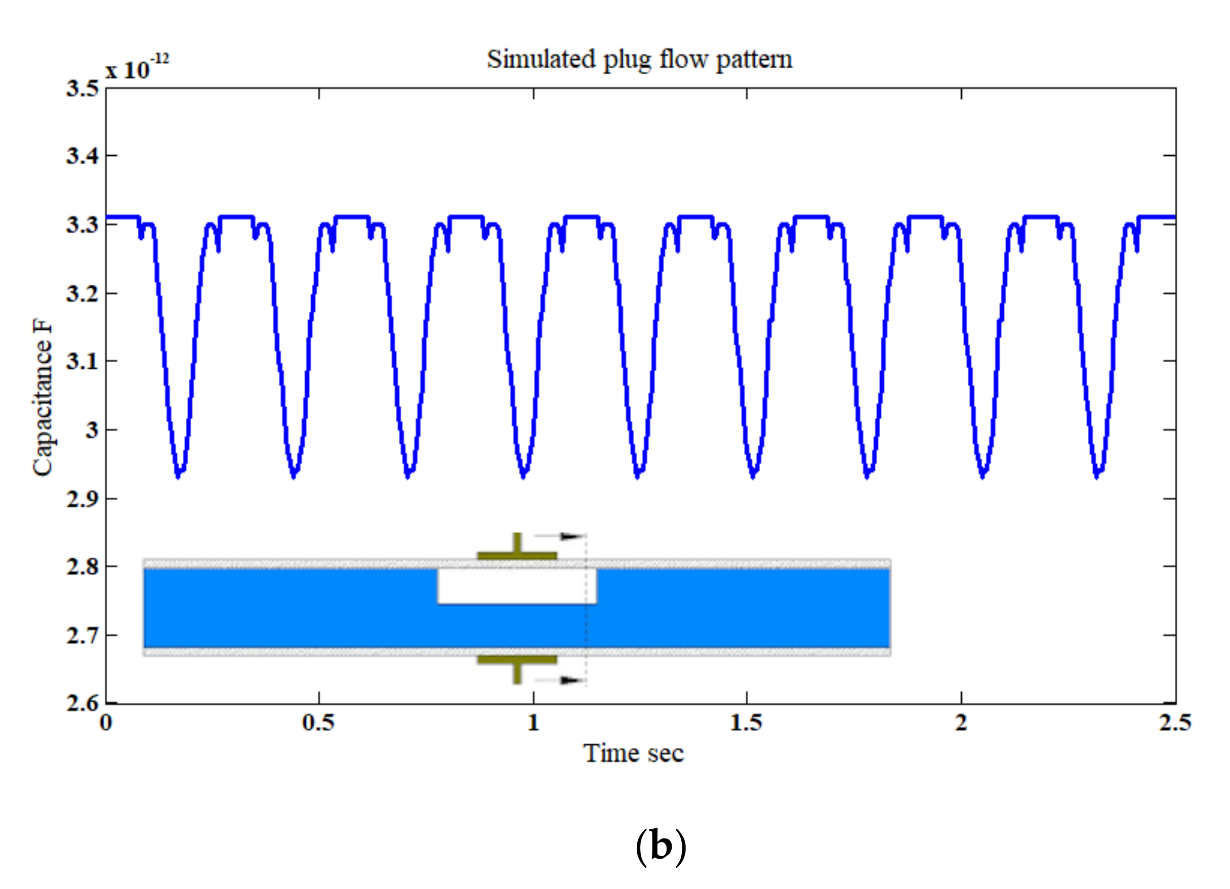 Sensors 20 04971 g009b