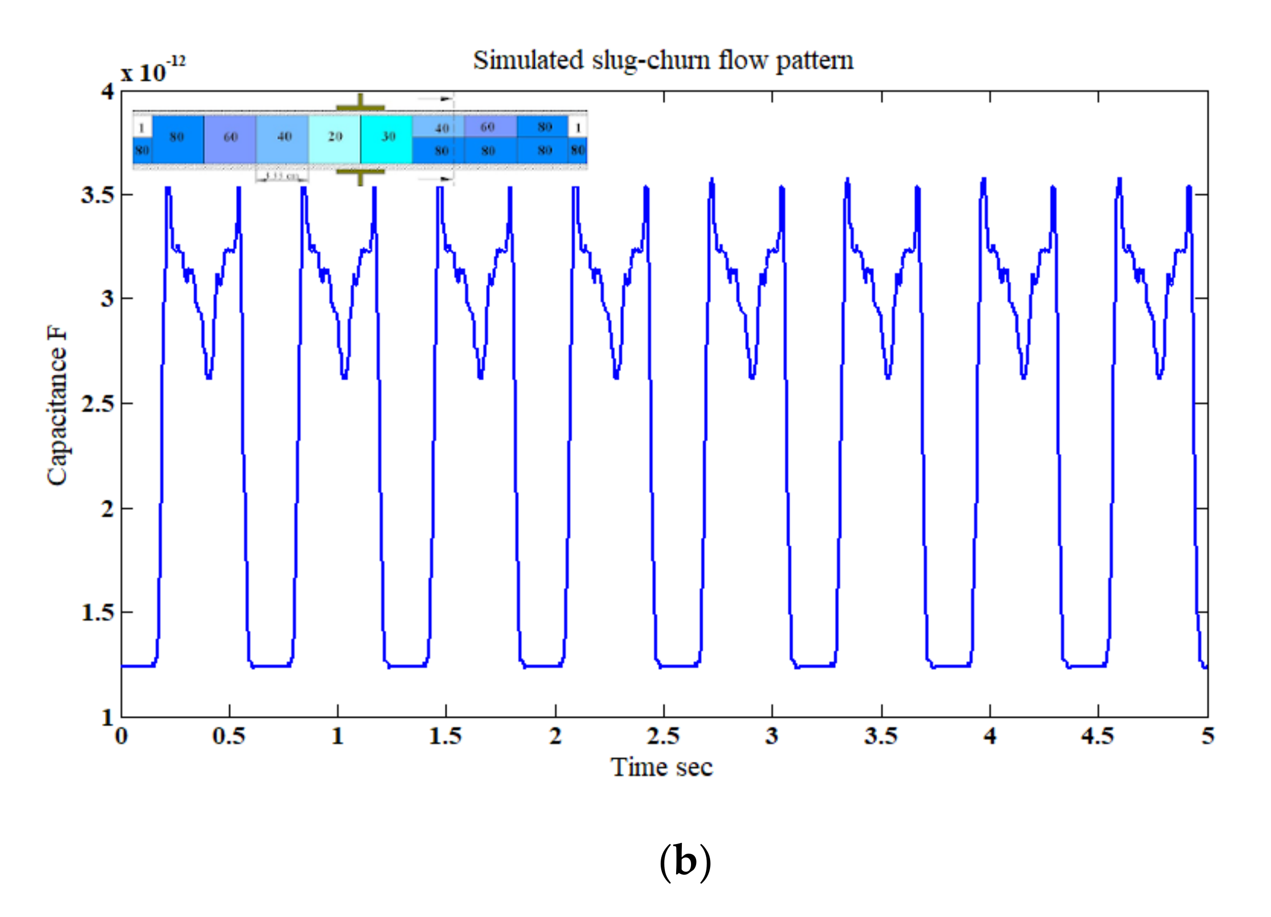 Sensors 20 04971 g011b