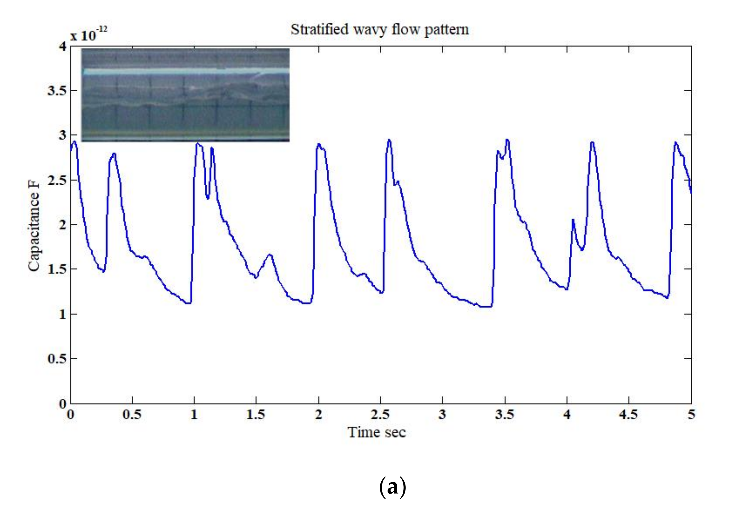 Sensors 20 04971 g012a