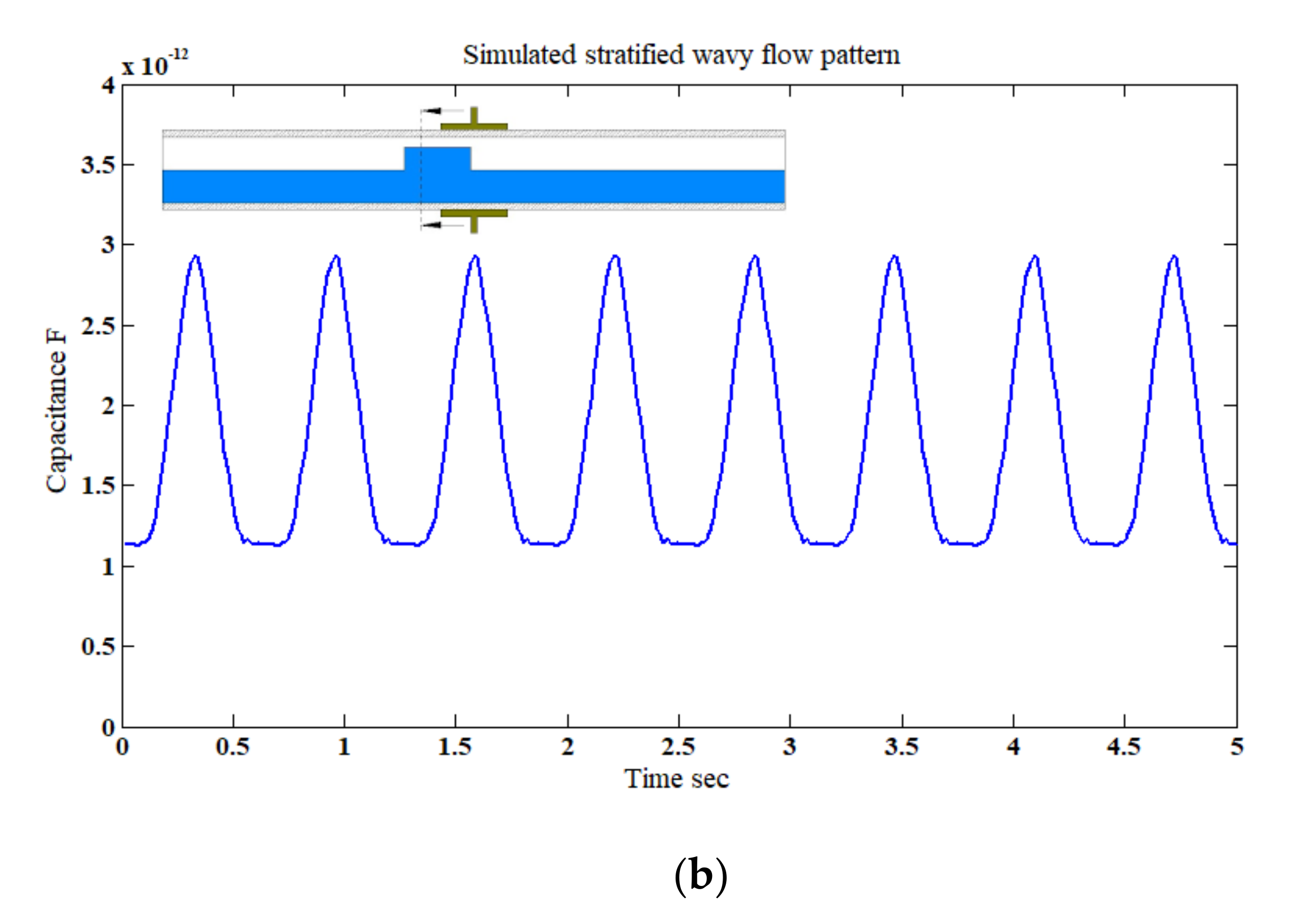 Sensors 20 04971 g012b