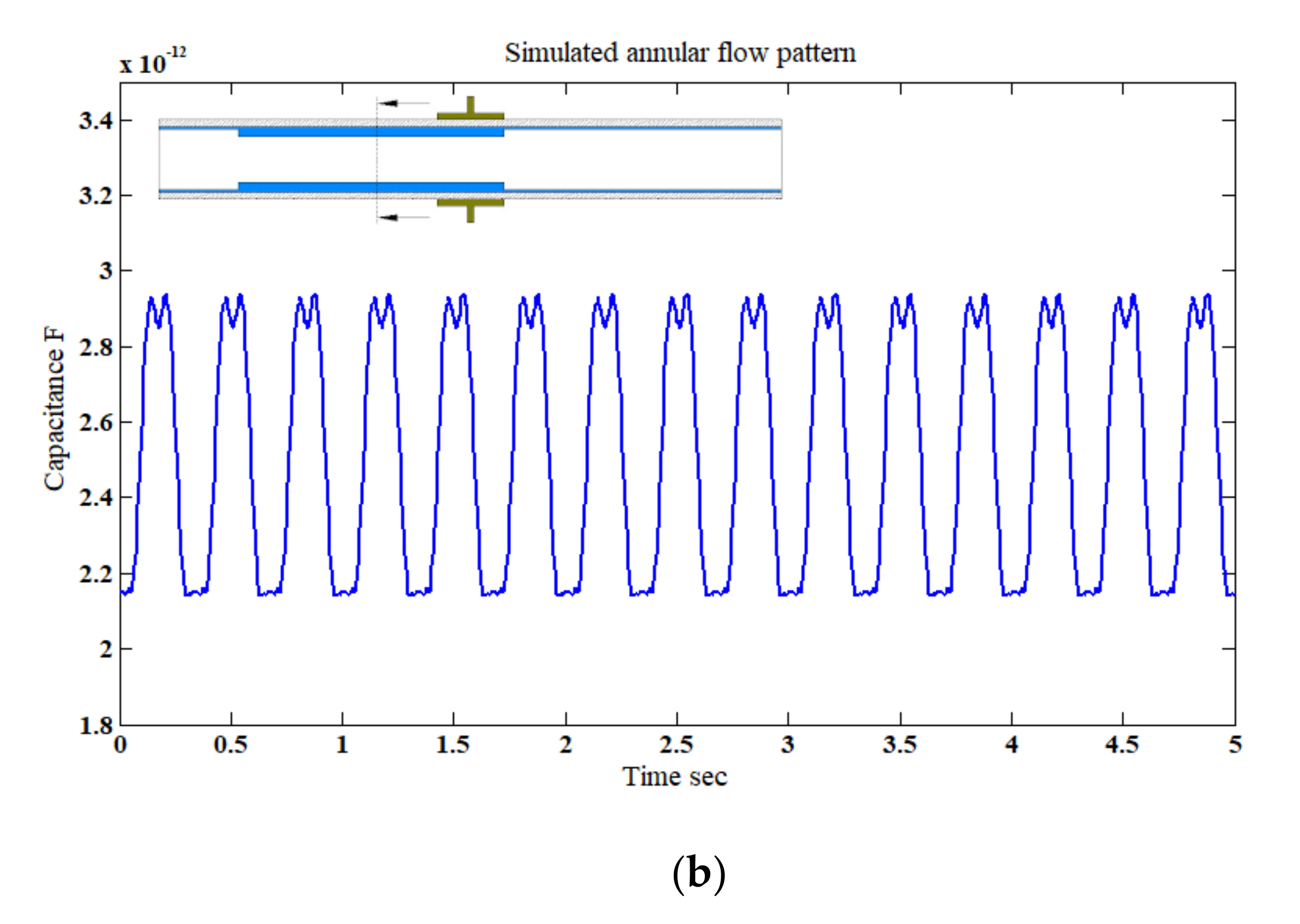 Sensors 20 04971 g013b