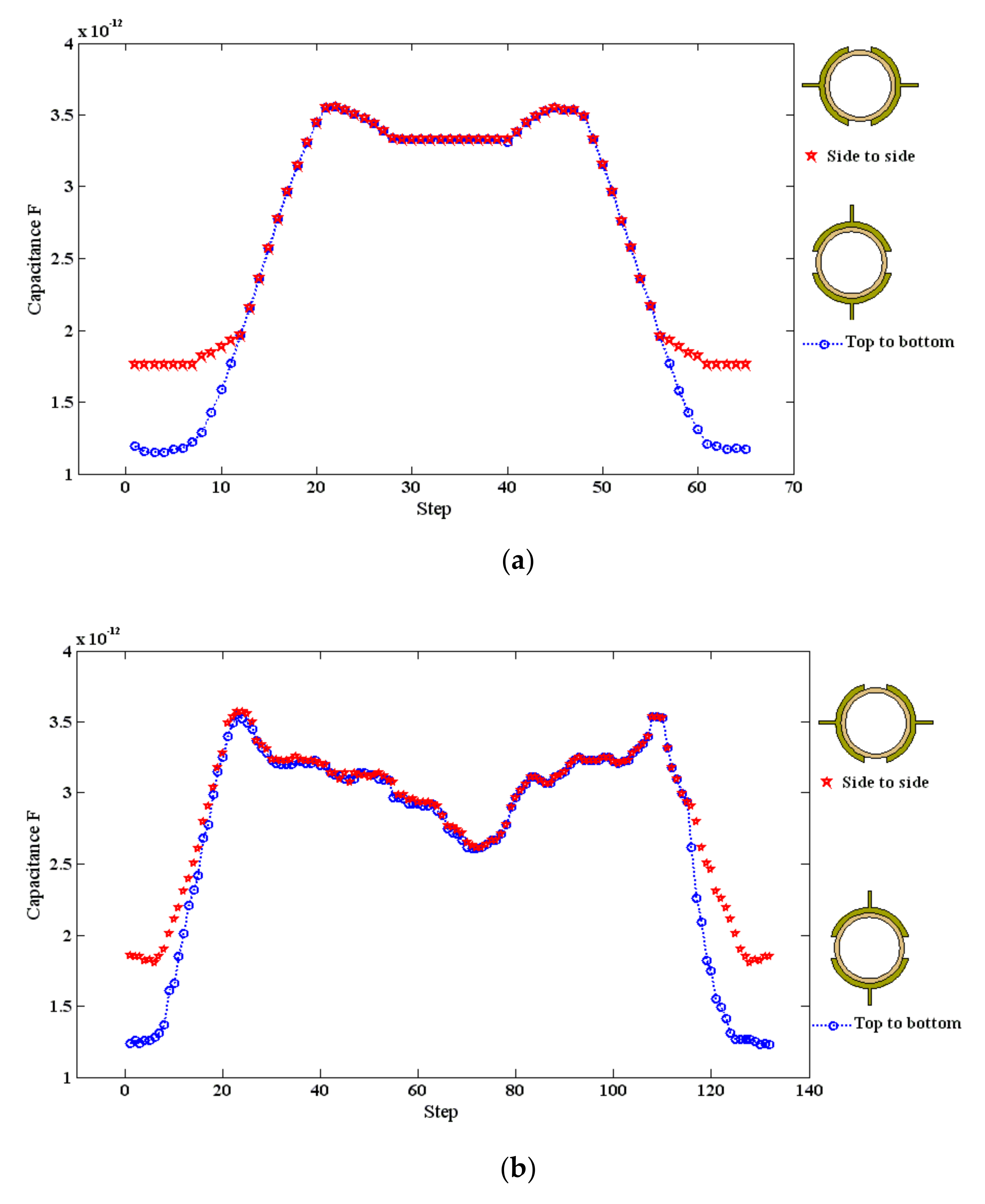 Sensors 20 04971 g015a