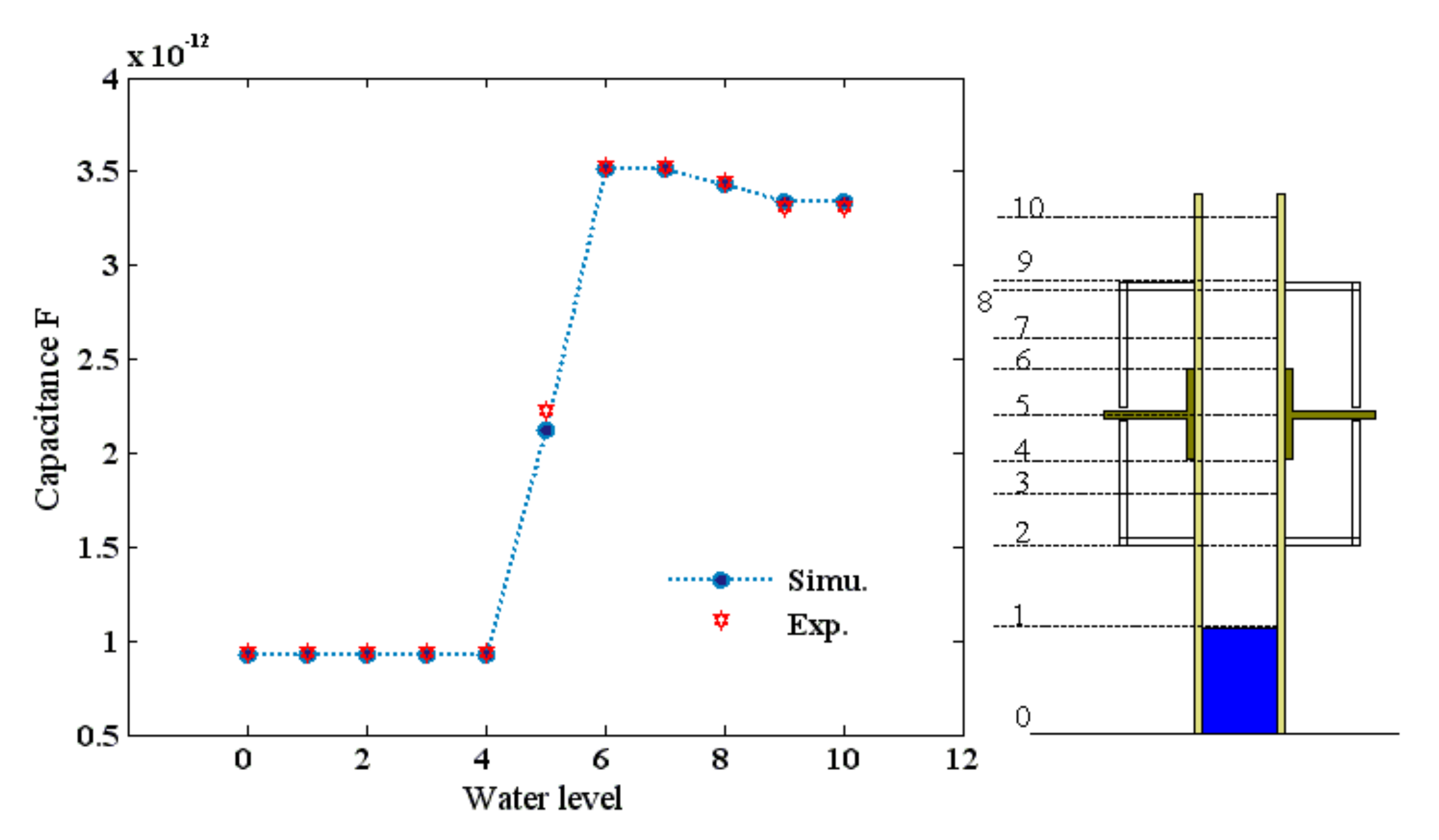 Sensors 20 04971 g0a1