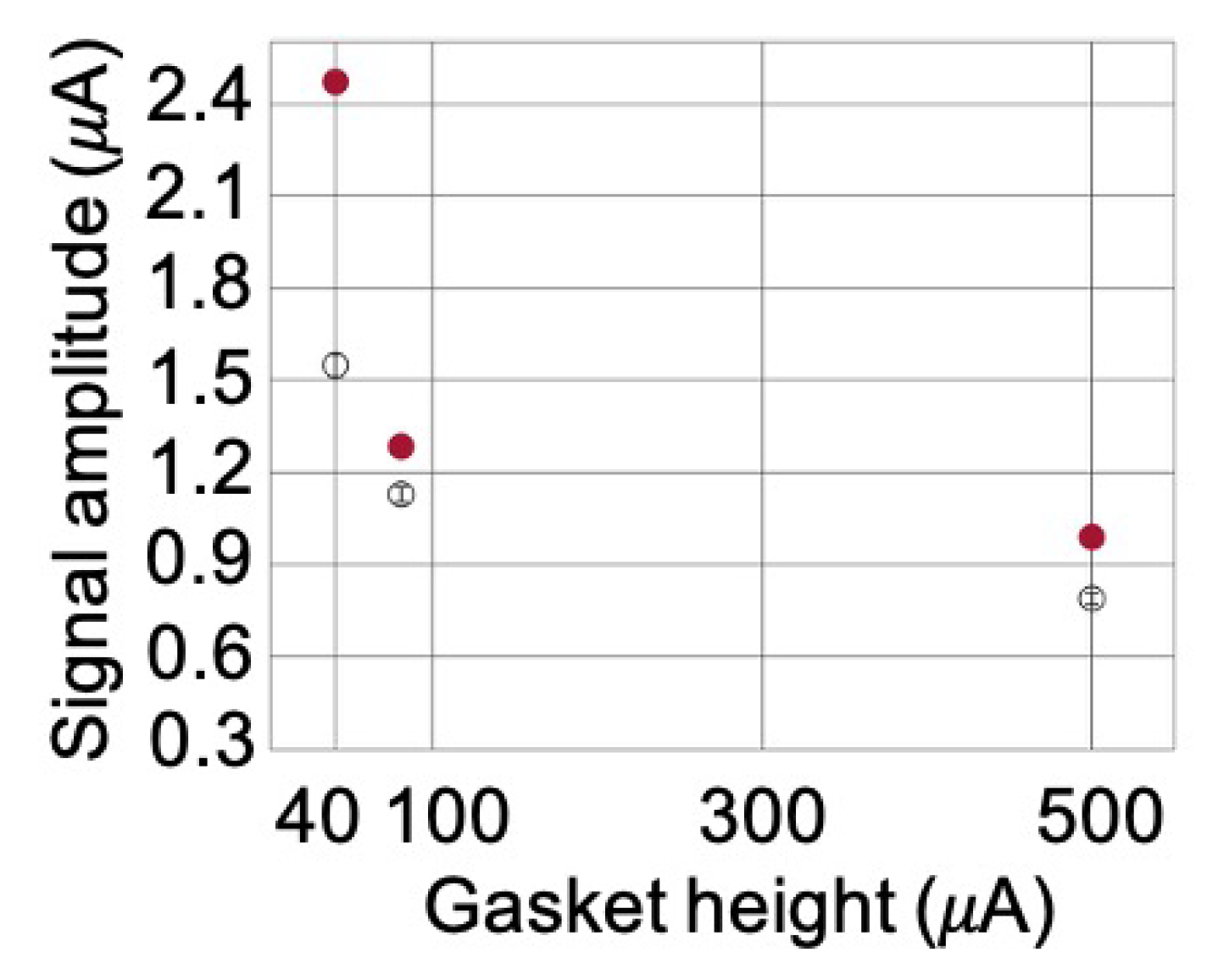Sensors 20 04972 g004 Sensors 20 04972 g004