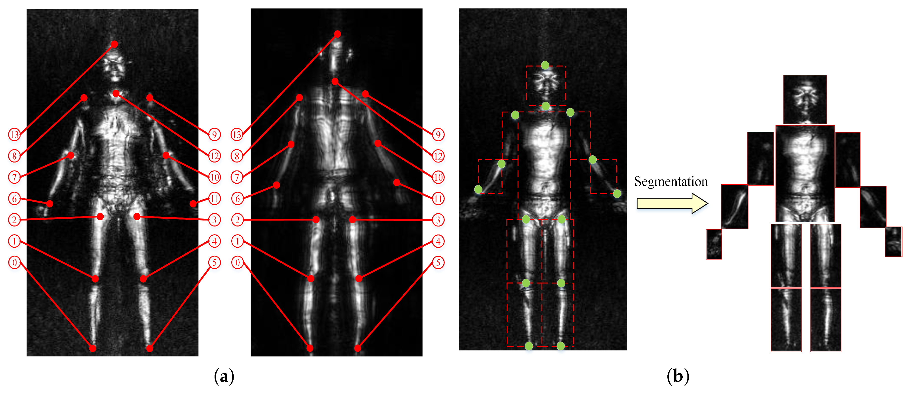 Sensors 20 04974 g003 Sensors 20 04974 g003