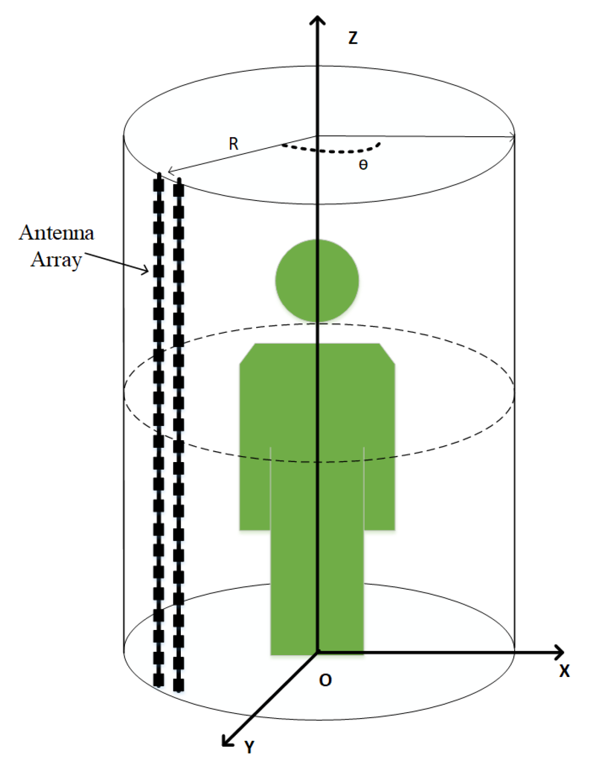 Sensors 20 04974 g005 Sensors 20 04974 g005