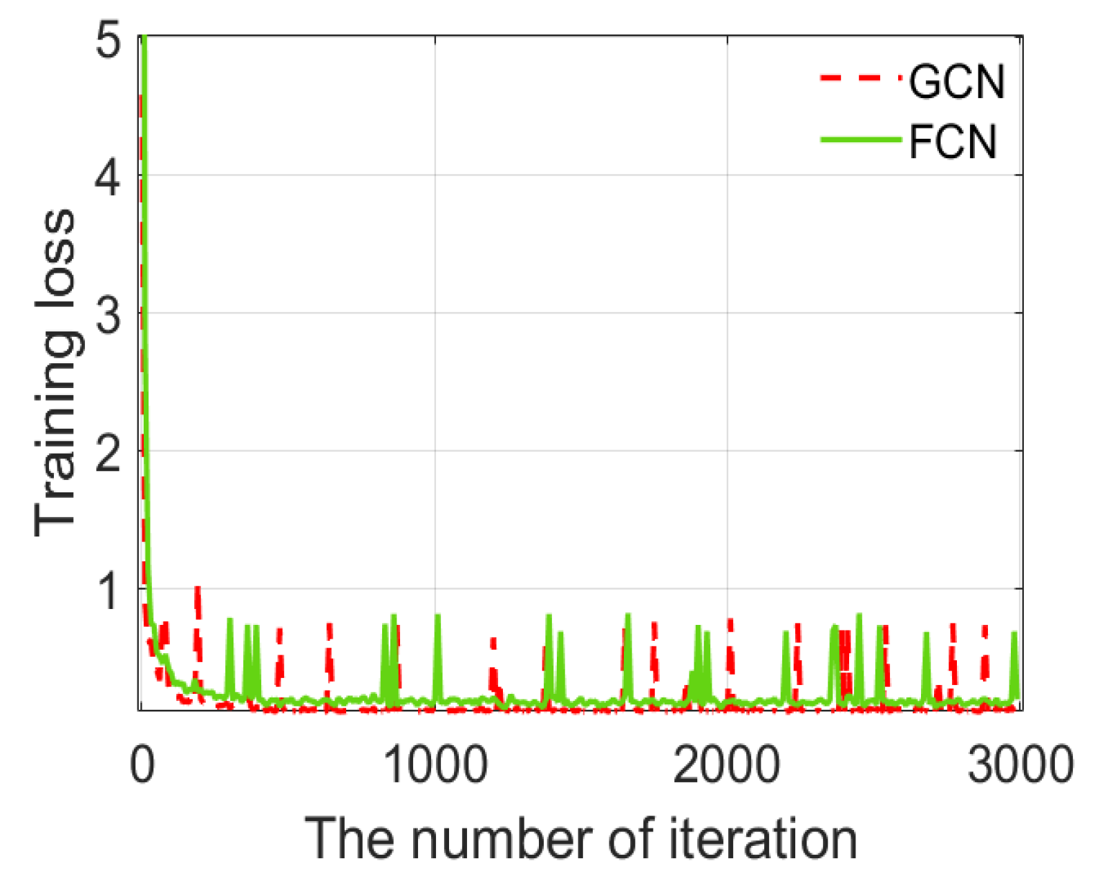 Sensors 20 04974 g006 Sensors 20 04974 g006