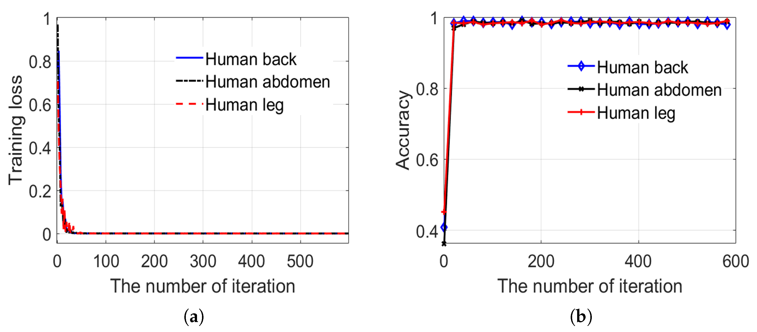 Sensors 20 04974 g009 Sensors 20 04974 g009