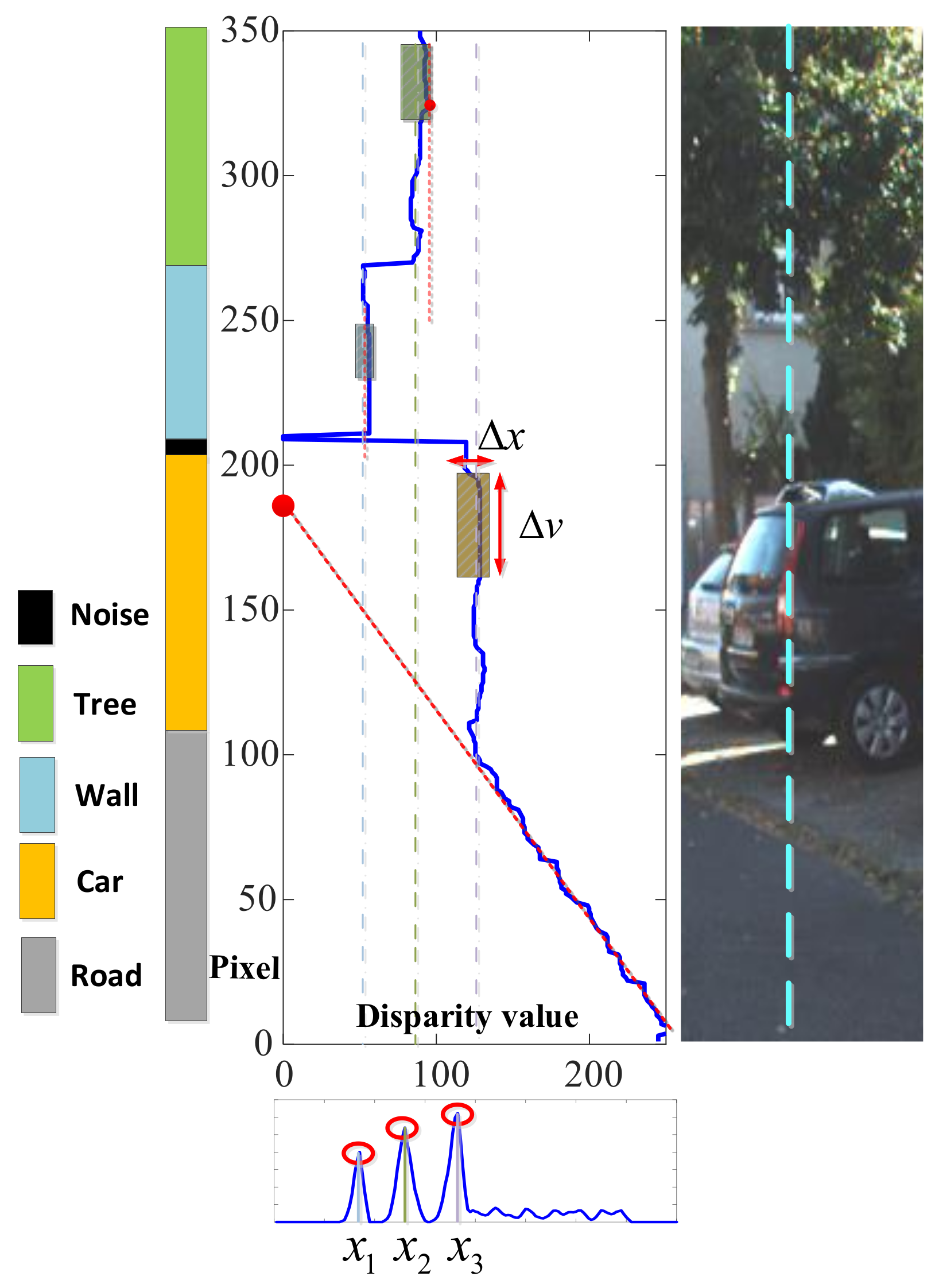 Sensors 20 04976 g005