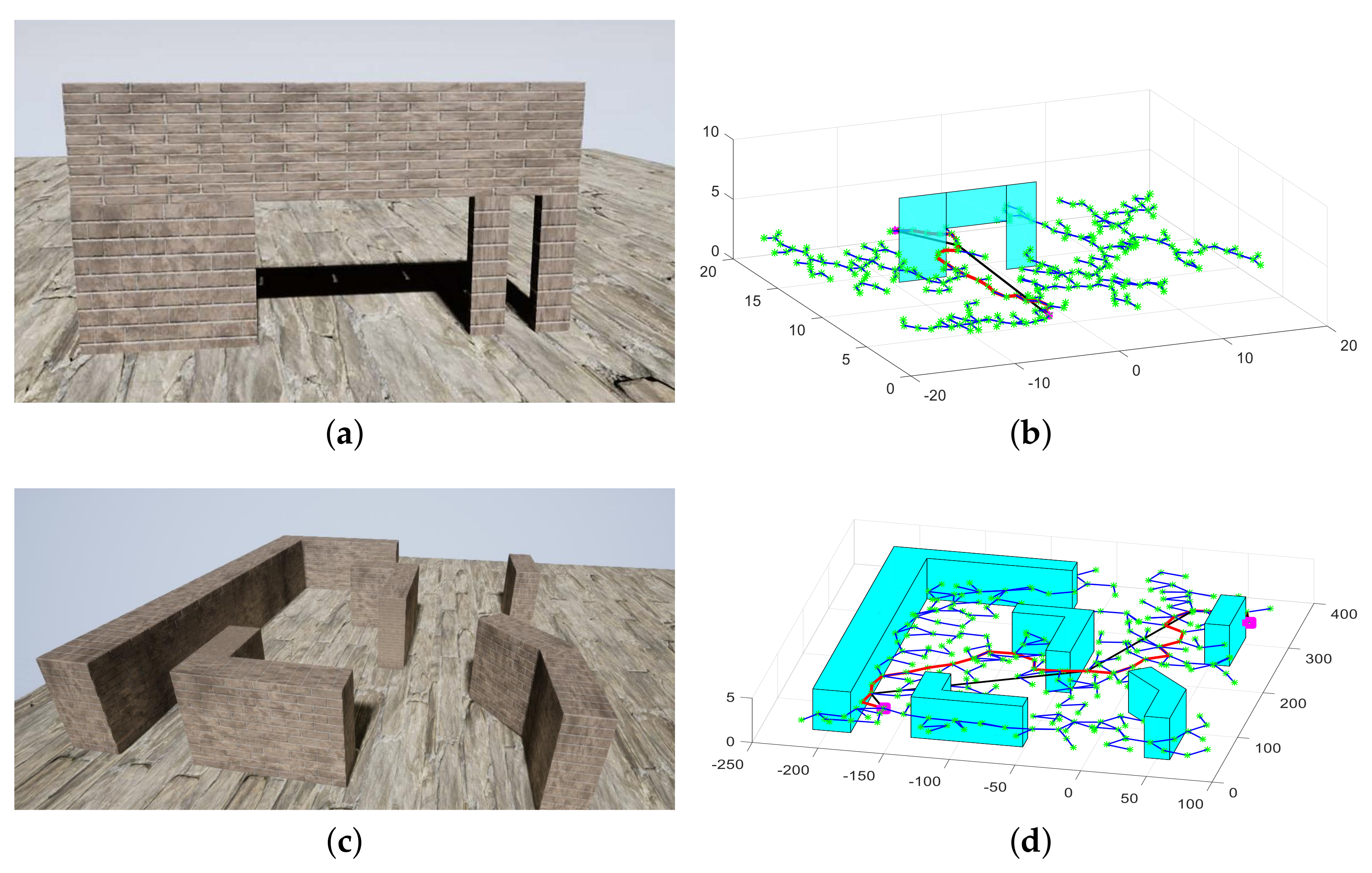 Sensors 20 04976 g016