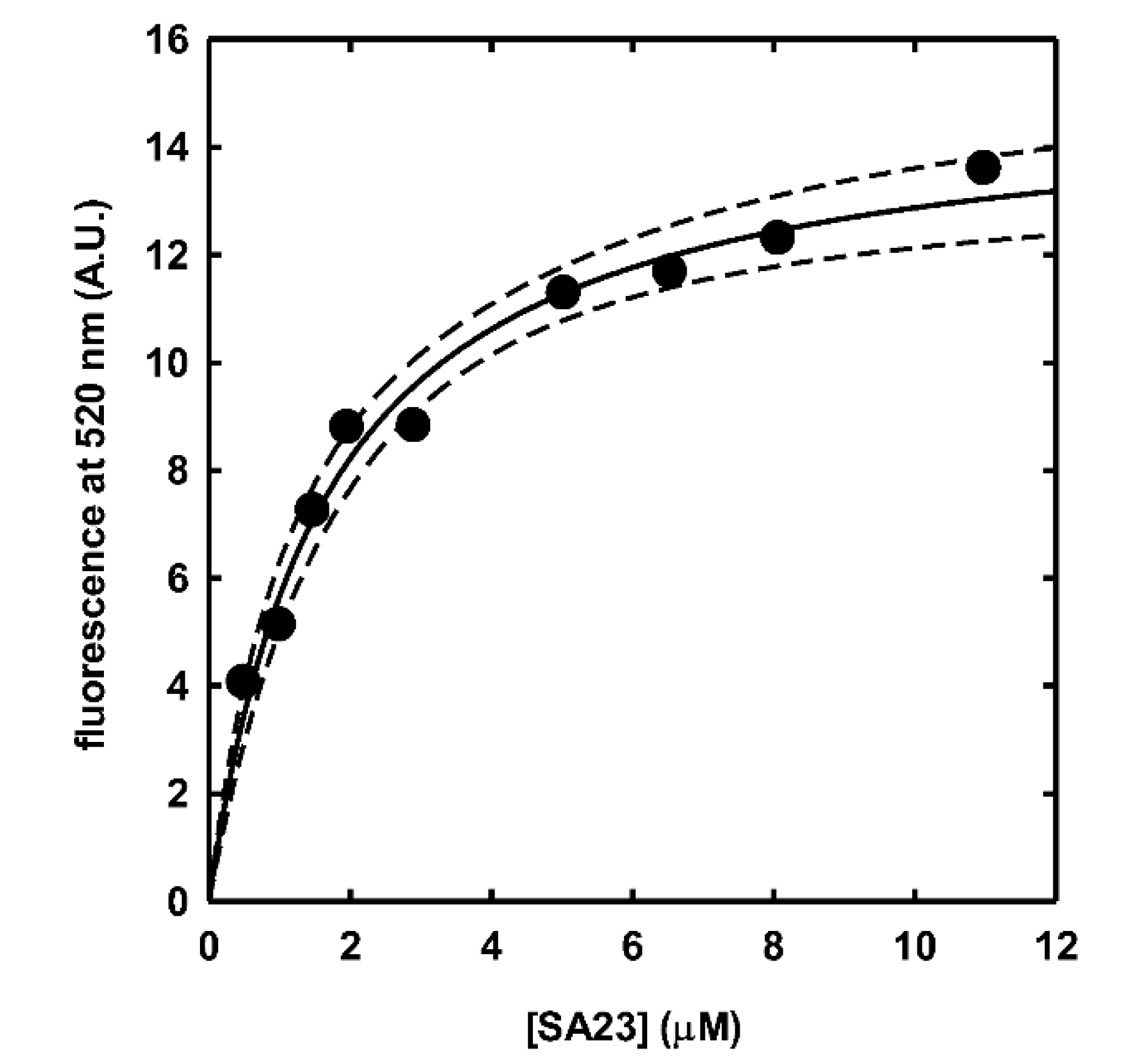 Sensors 20 04977 g004 Sensors 20 04977 g004