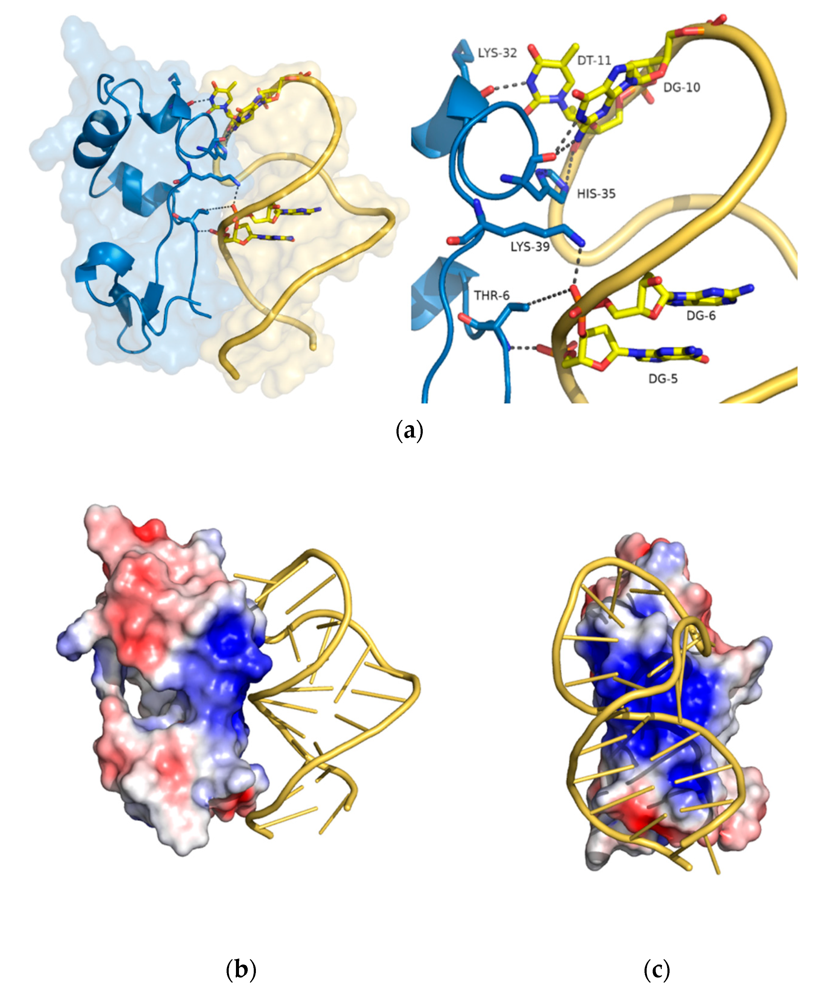 Sensors 20 04977 g005 Sensors 20 04977 g005