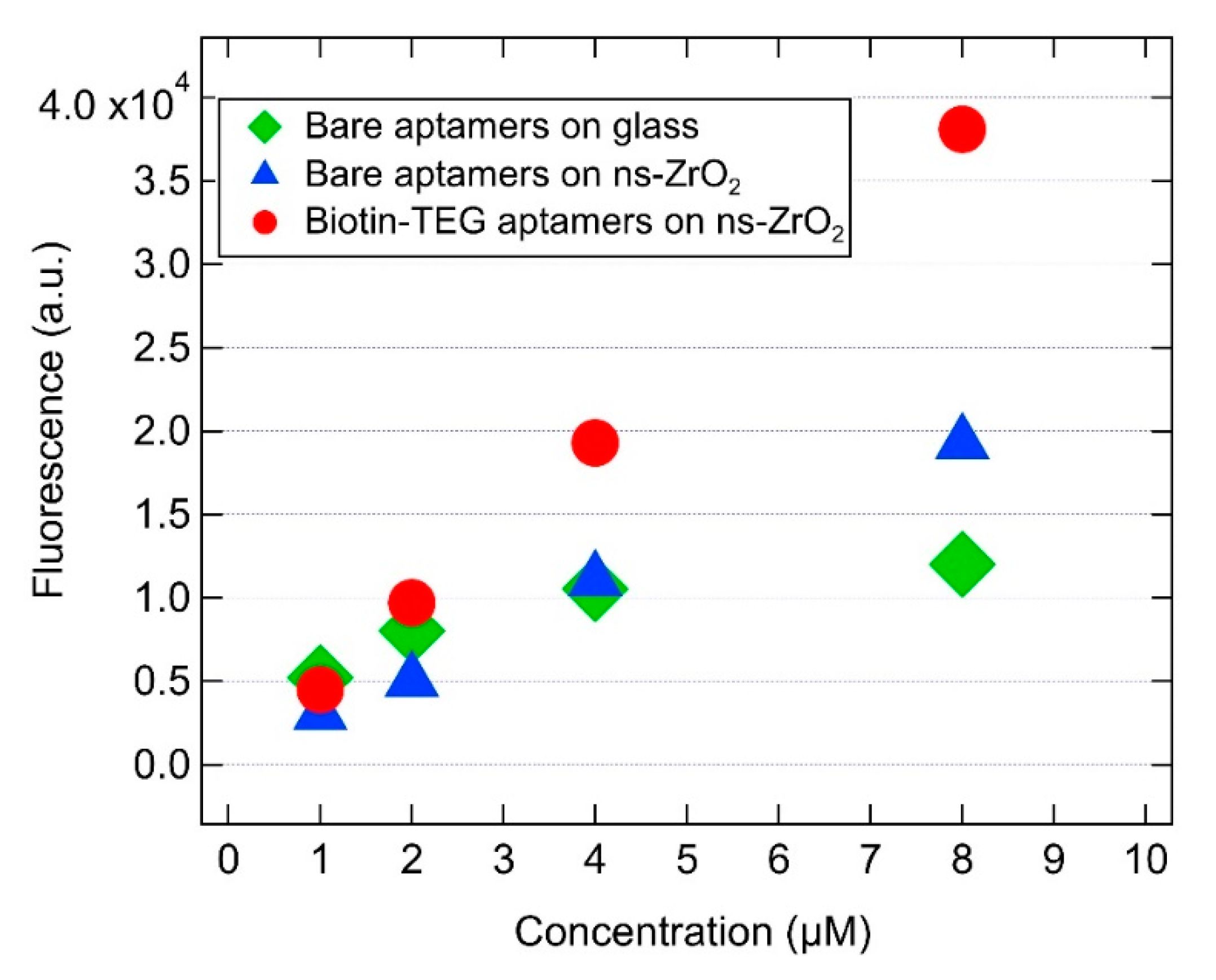 Sensors 20 04977 g007 Sensors 20 04977 g007