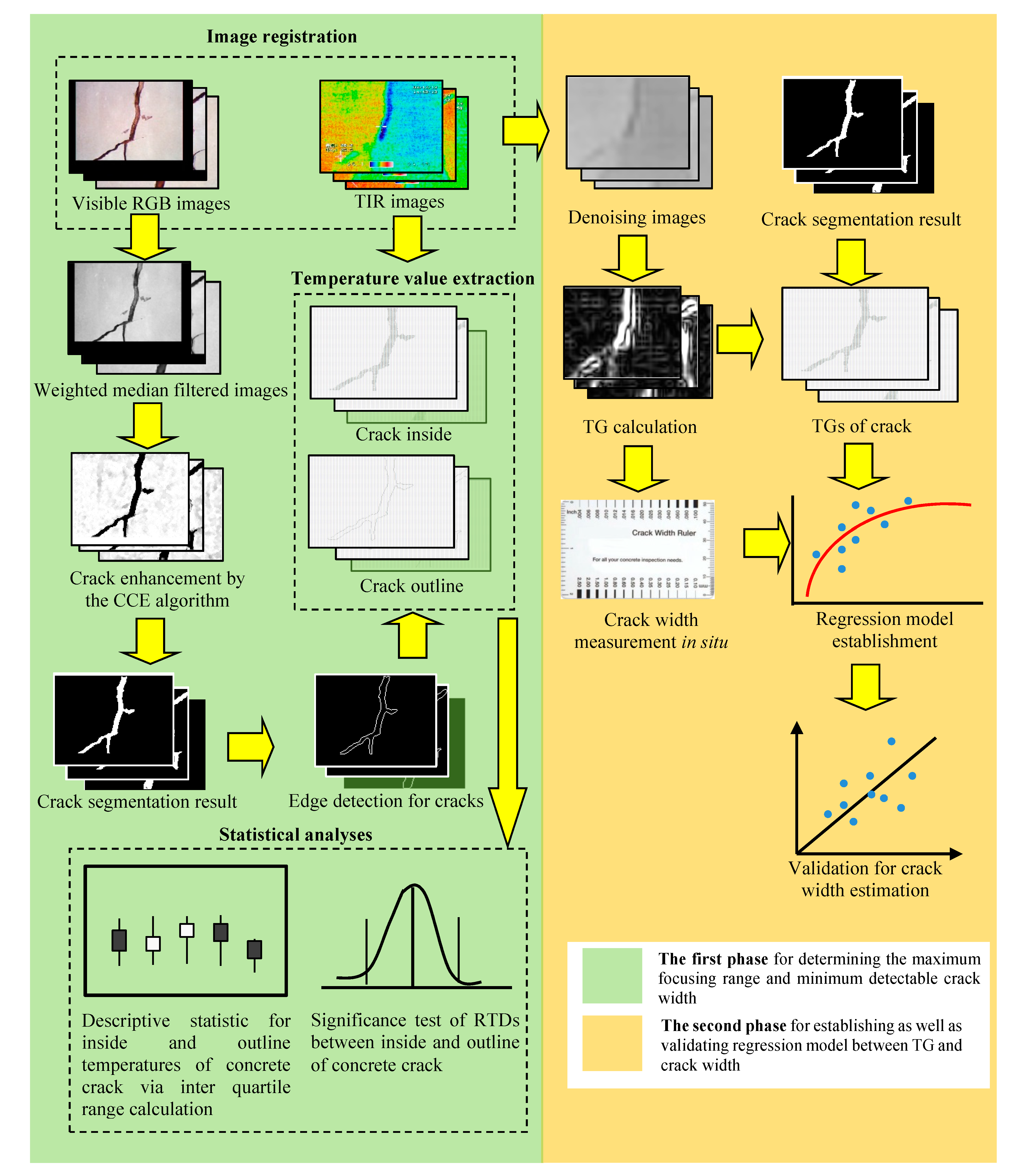 Sensors 20 04980 g003 Sensors 20 04980 g003