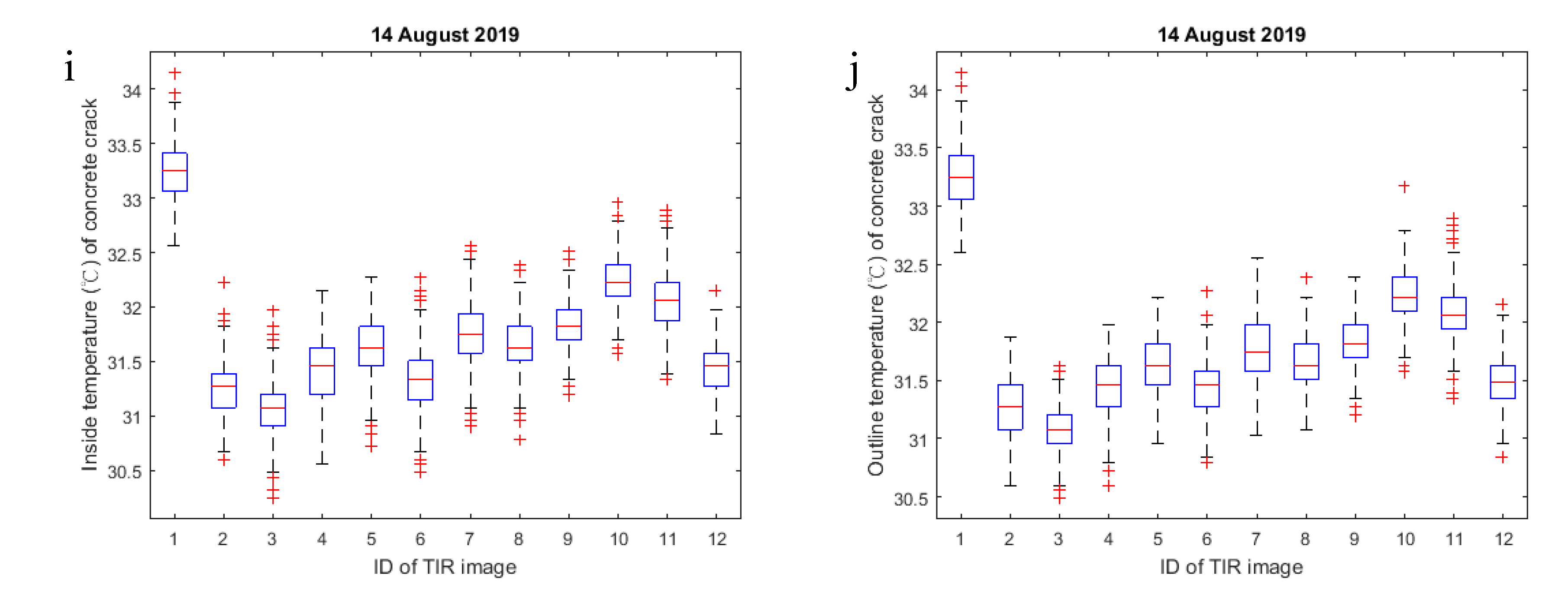 Sensors 20 04980 g005b Sensors 20 04980 g005b