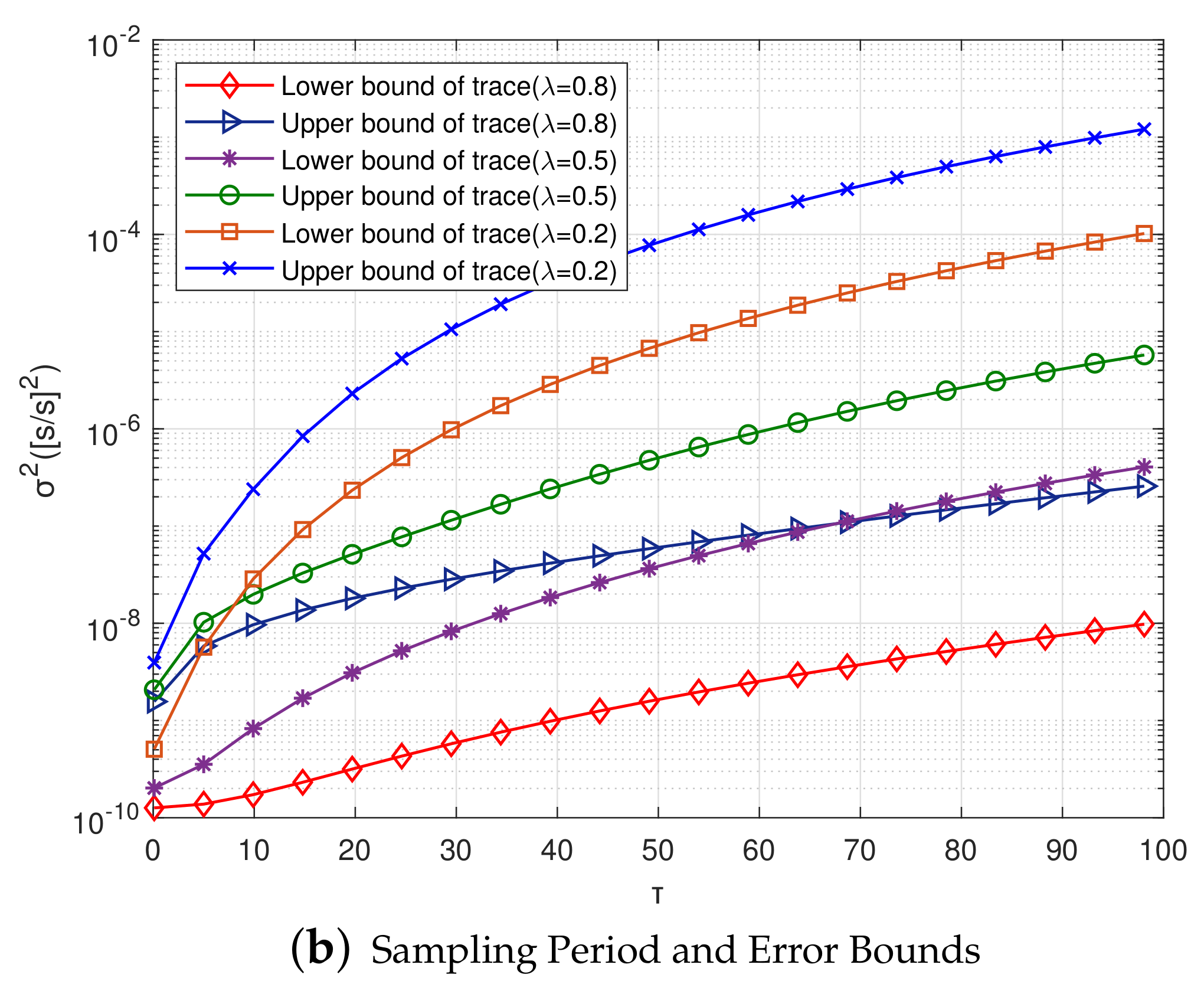 Sensors 20 04981 g011b Sensors 20 04981 g011b